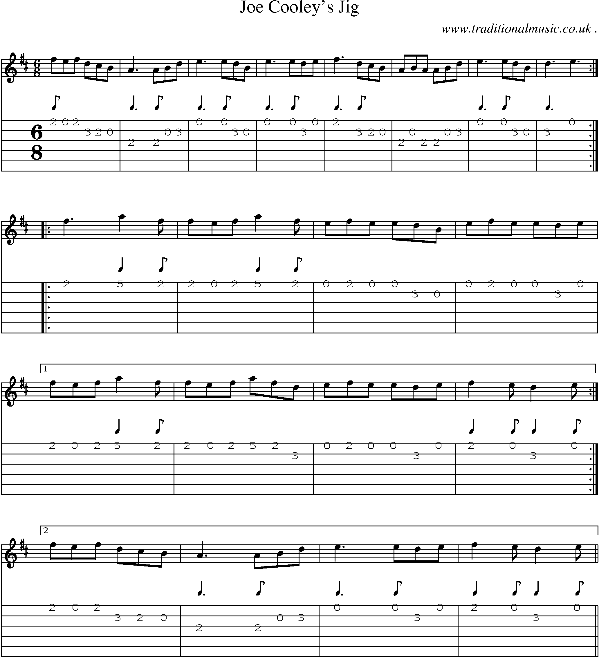 Sheet-Music and Guitar Tabs for Joe Cooleys Jig