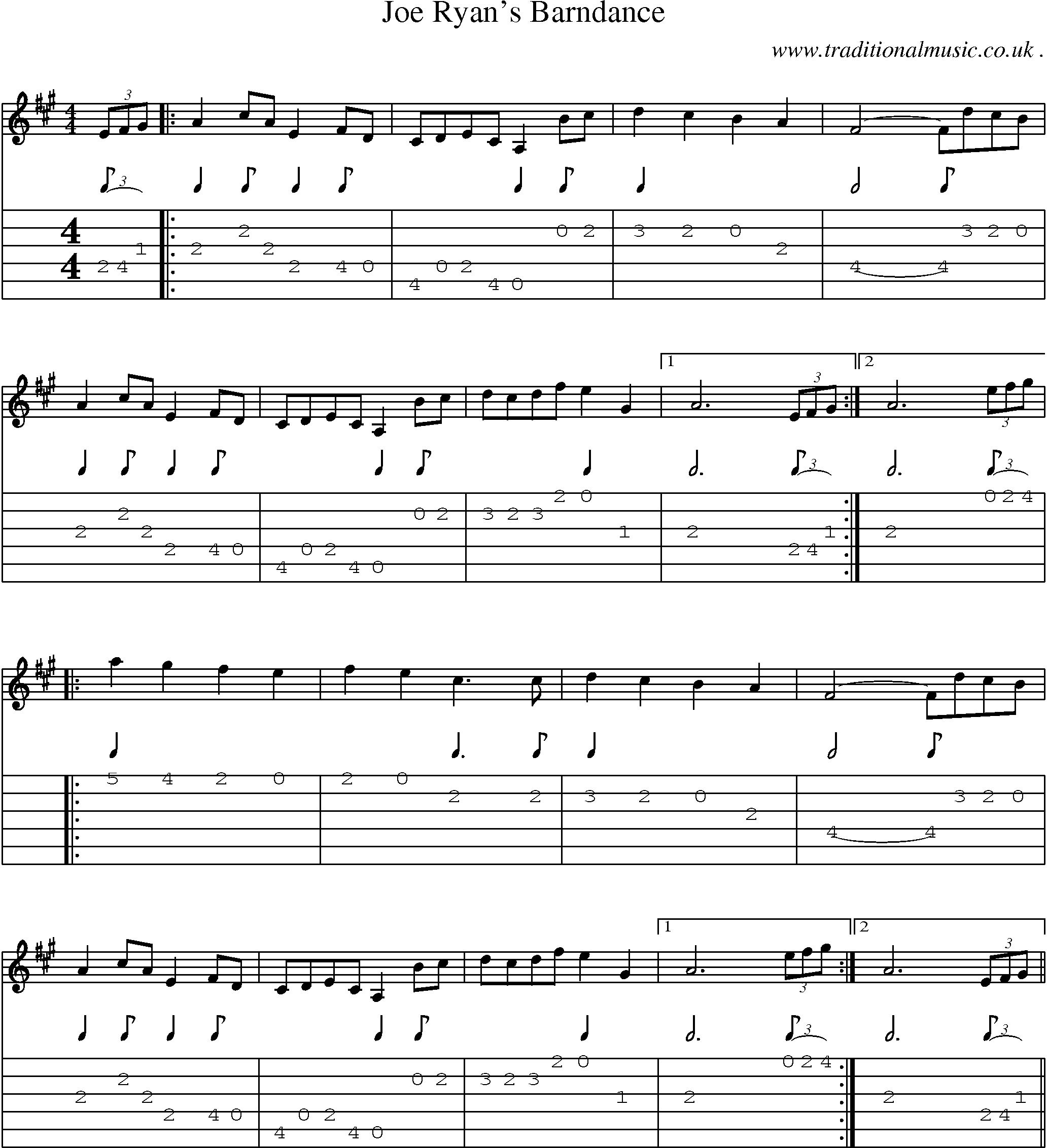 Sheet-Music and Guitar Tabs for Joe Ryans Barndance