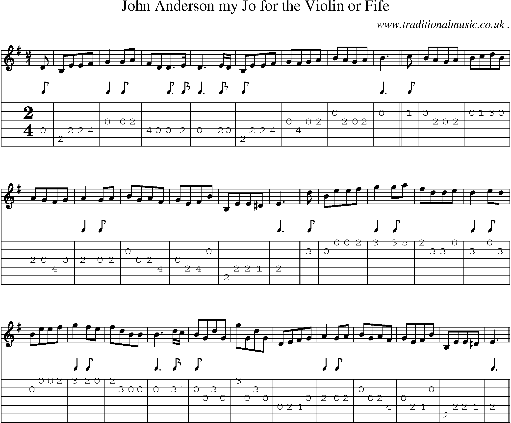 Sheet-Music and Guitar Tabs for John Anderson My Jo For The Violin Or Fife