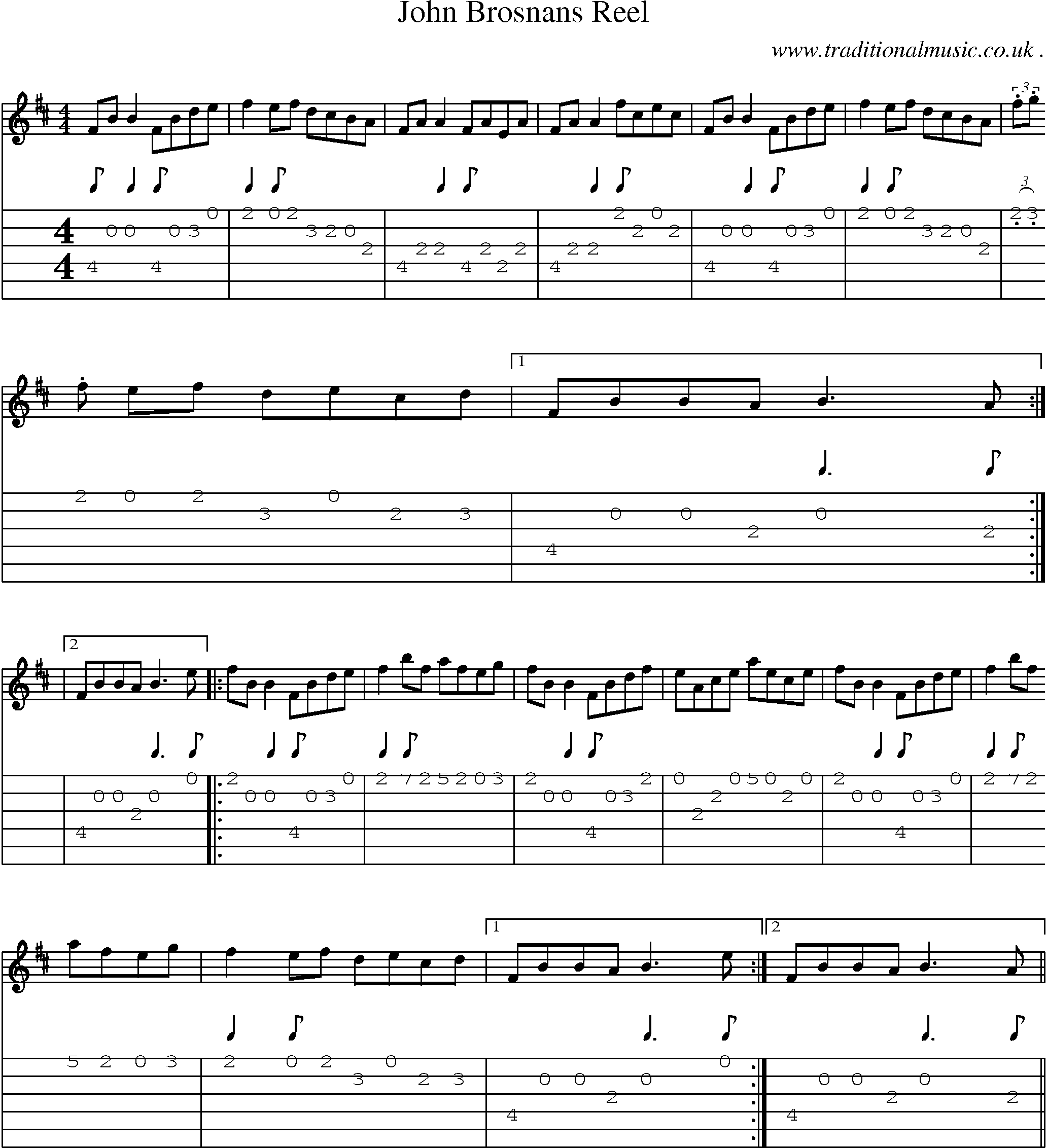 Sheet-Music and Guitar Tabs for John Brosnans Reel