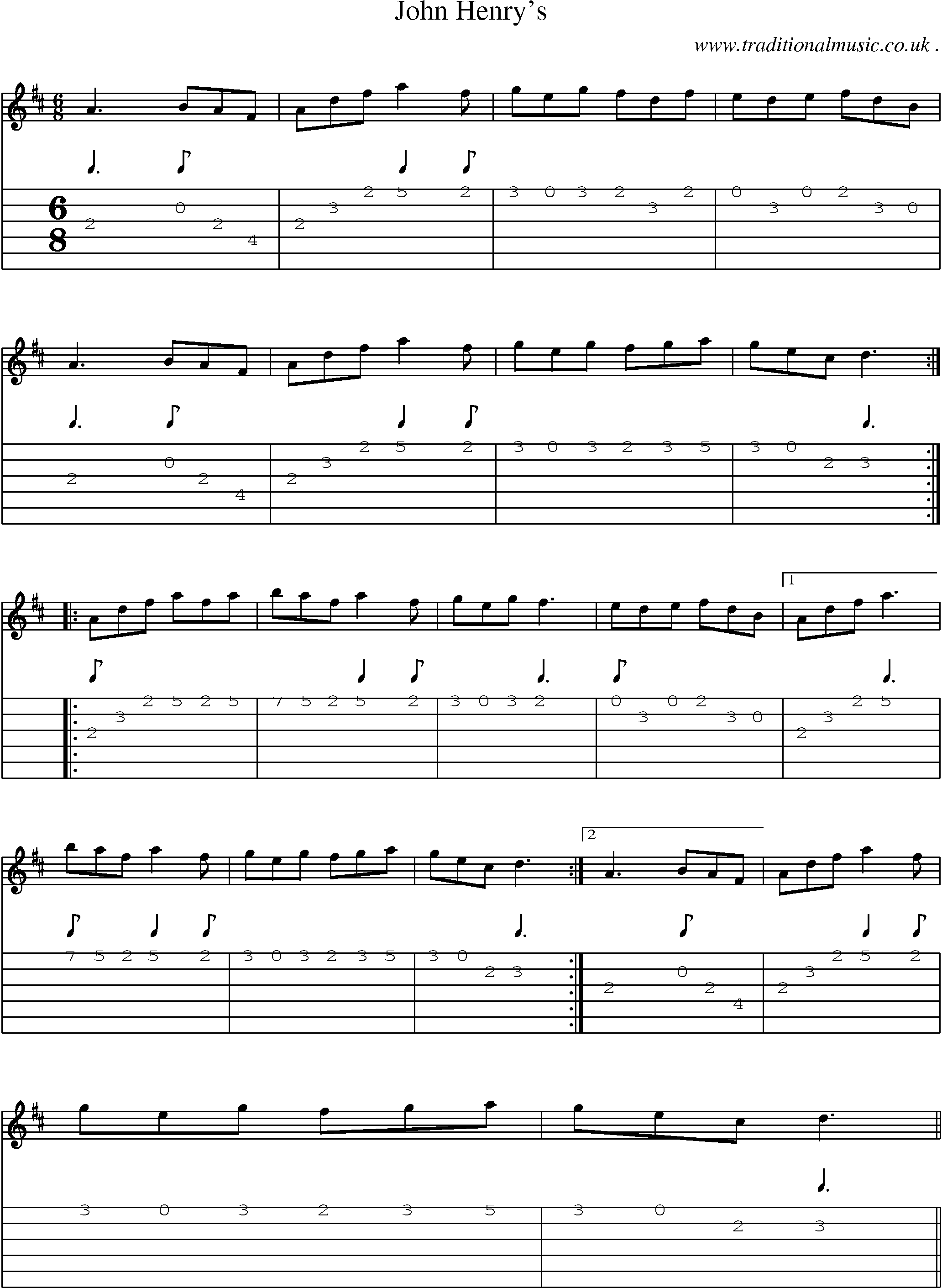 Sheet-Music and Guitar Tabs for John Henrys