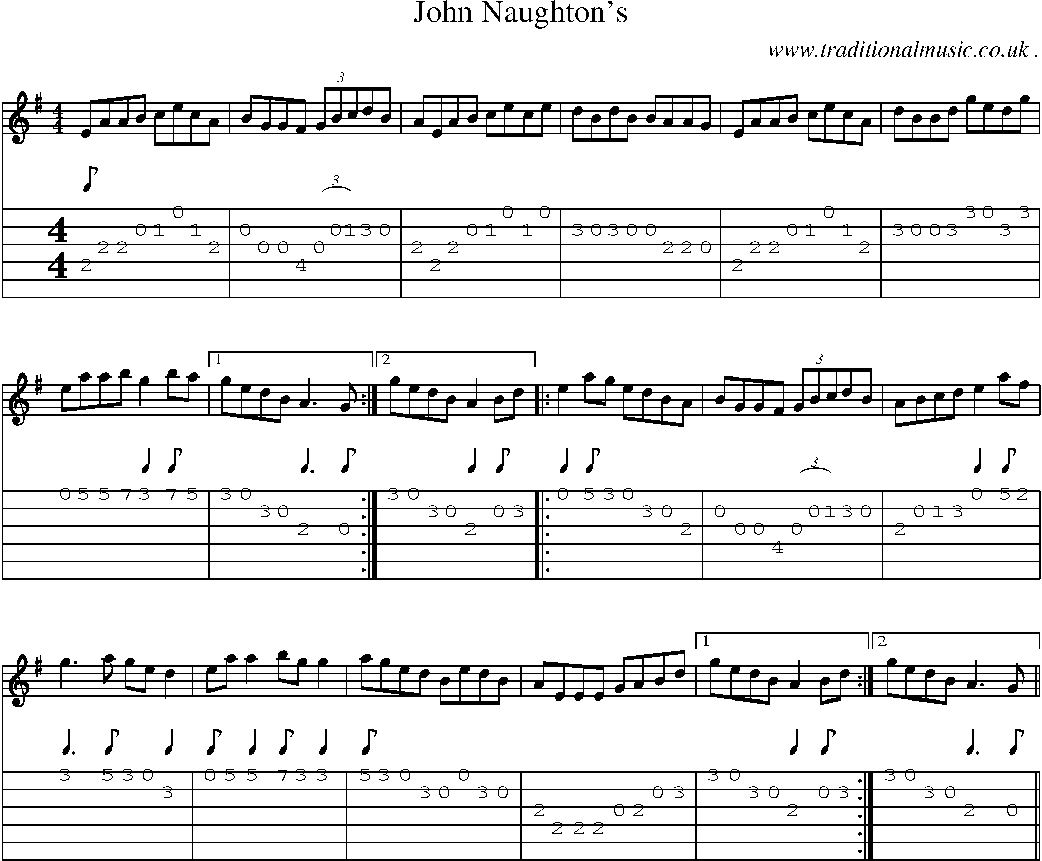 Sheet-Music and Guitar Tabs for John Naughtons