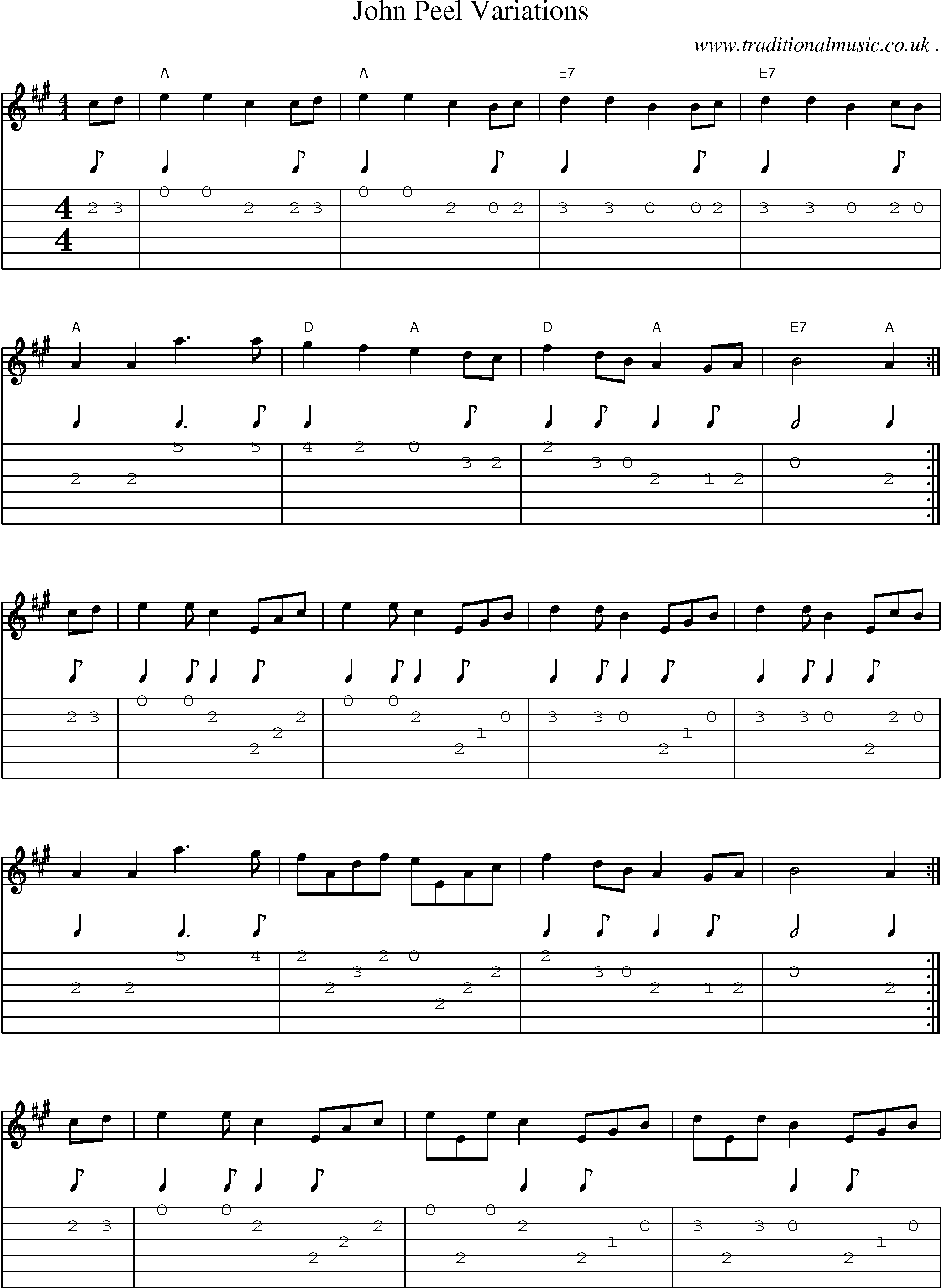 Sheet-Music and Guitar Tabs for John Peel Variations