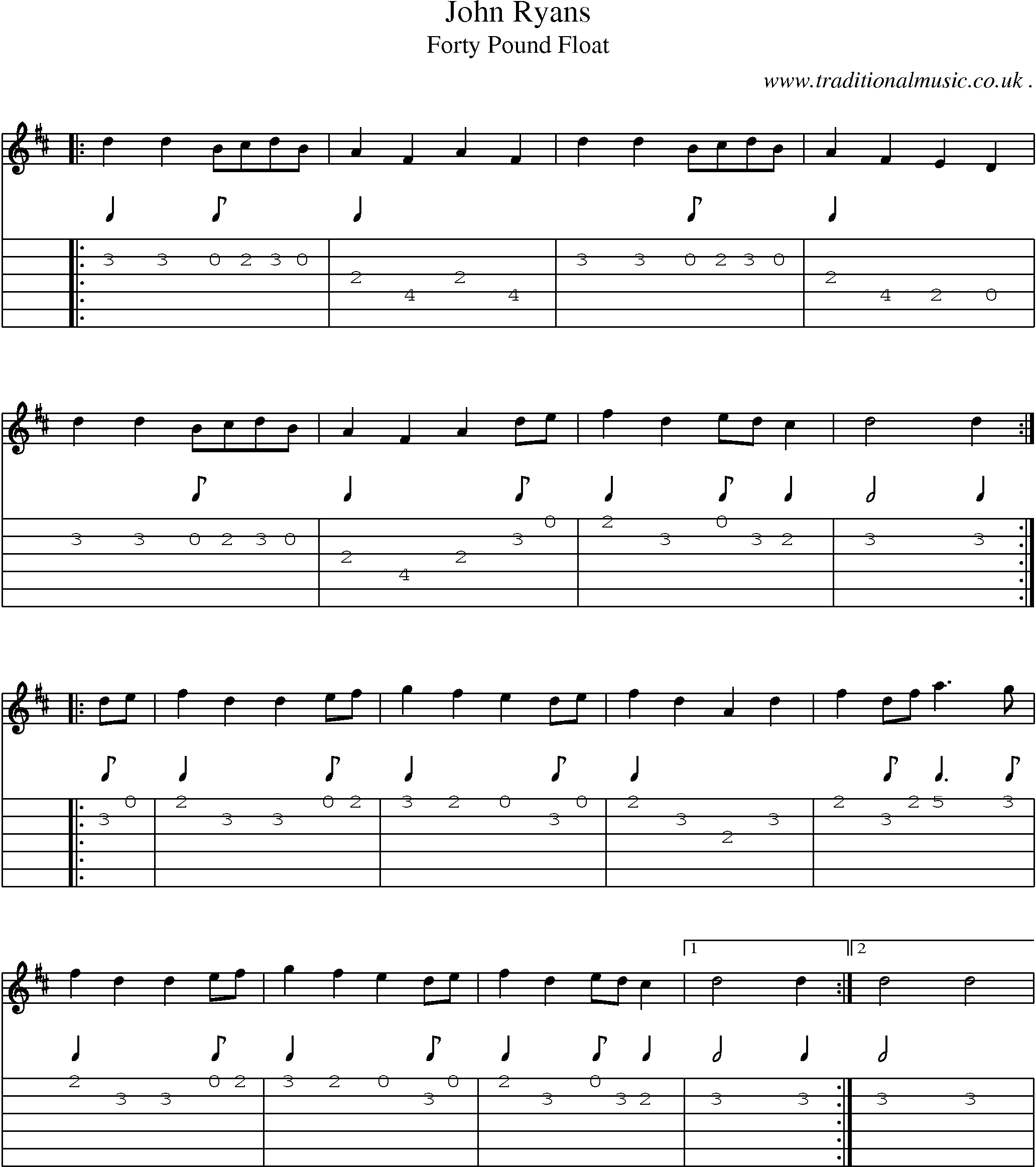 Sheet-Music and Guitar Tabs for John Ryans