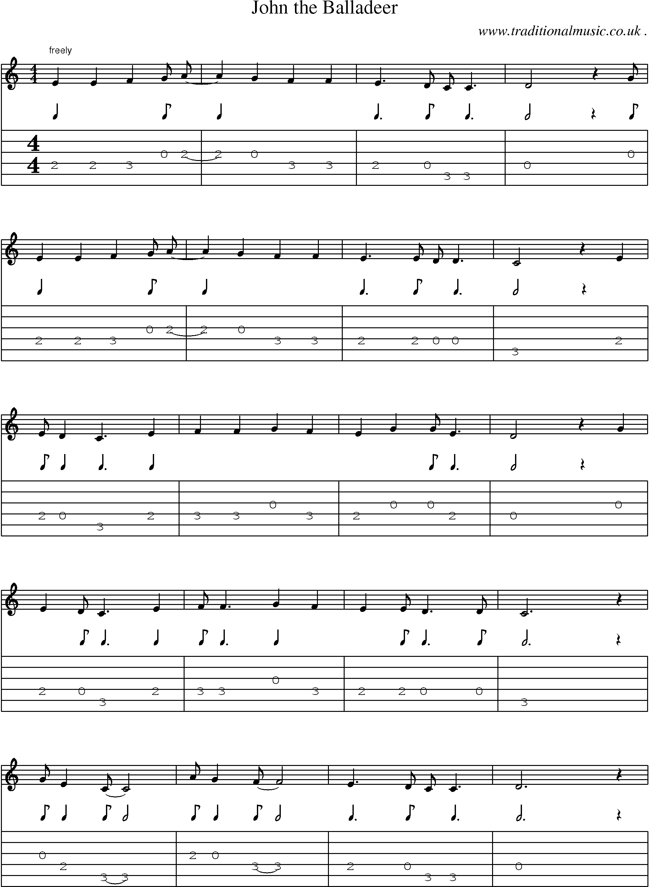 Sheet-Music and Guitar Tabs for John The Balladeer