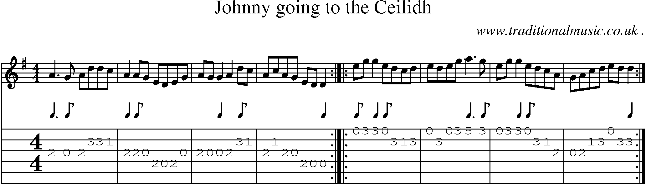 Sheet-Music and Guitar Tabs for Johnny Going To The Ceilidh