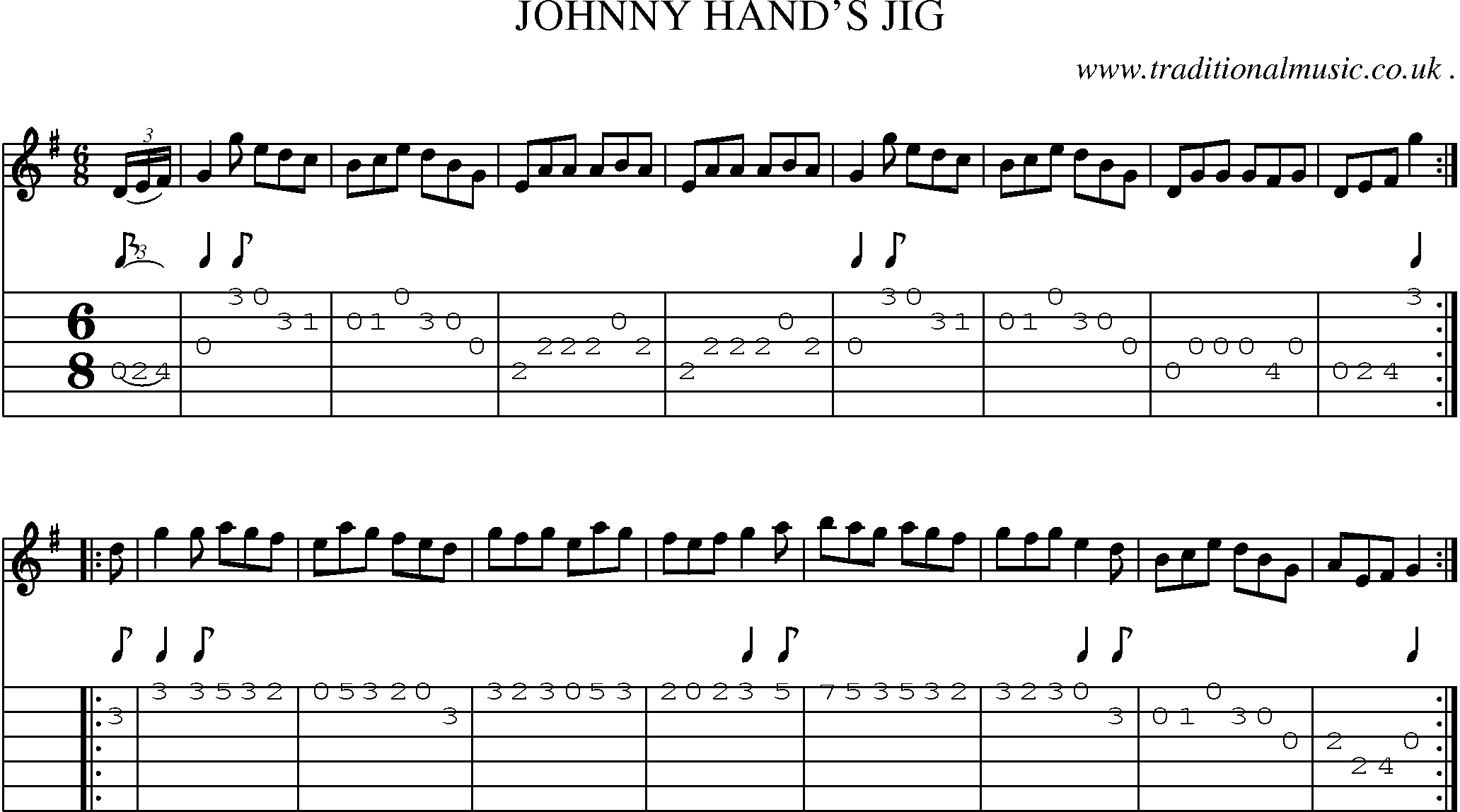 Sheet-Music and Guitar Tabs for Johnny Hands Jig