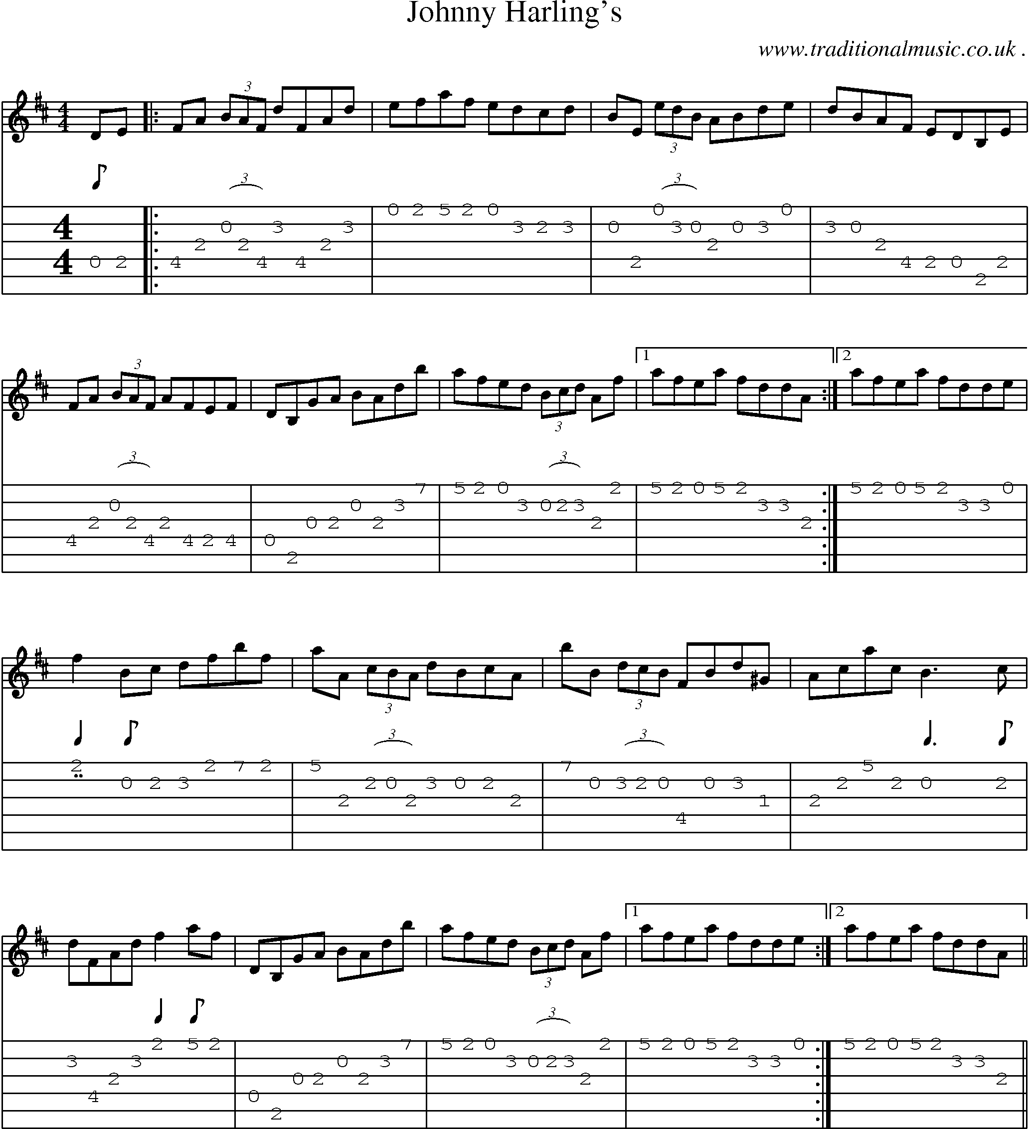 Sheet-Music and Guitar Tabs for Johnny Harlings