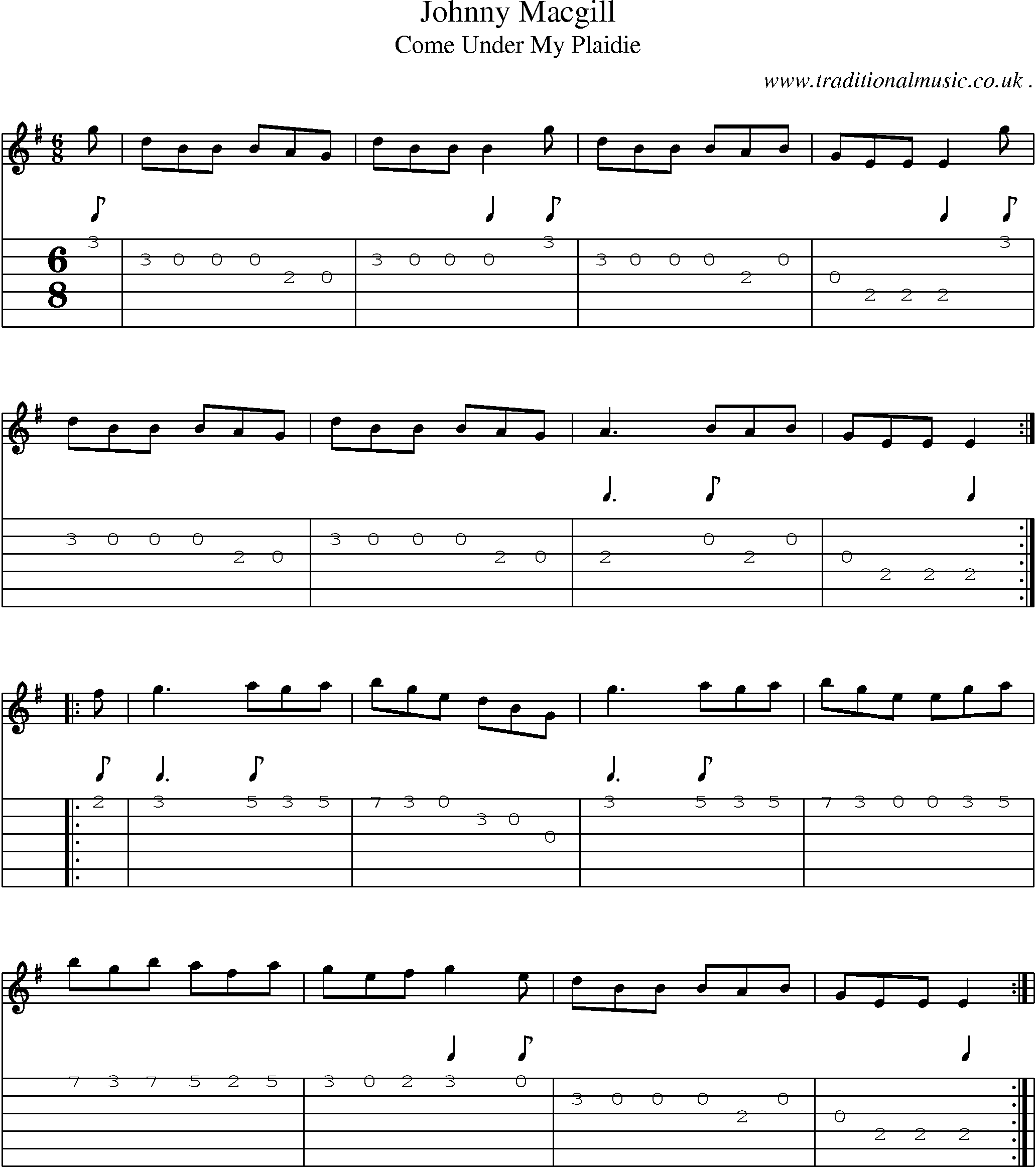 Sheet-Music and Guitar Tabs for Johnny Macgill