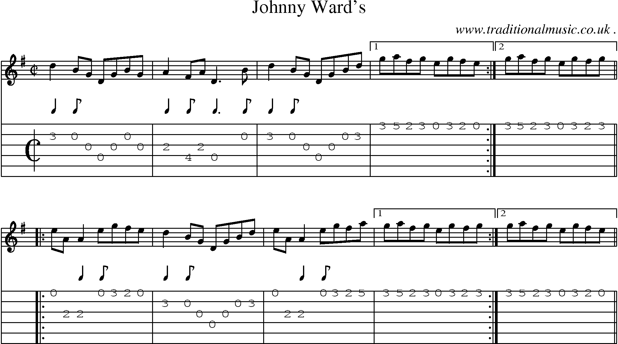 Sheet-Music and Guitar Tabs for Johnny Wards