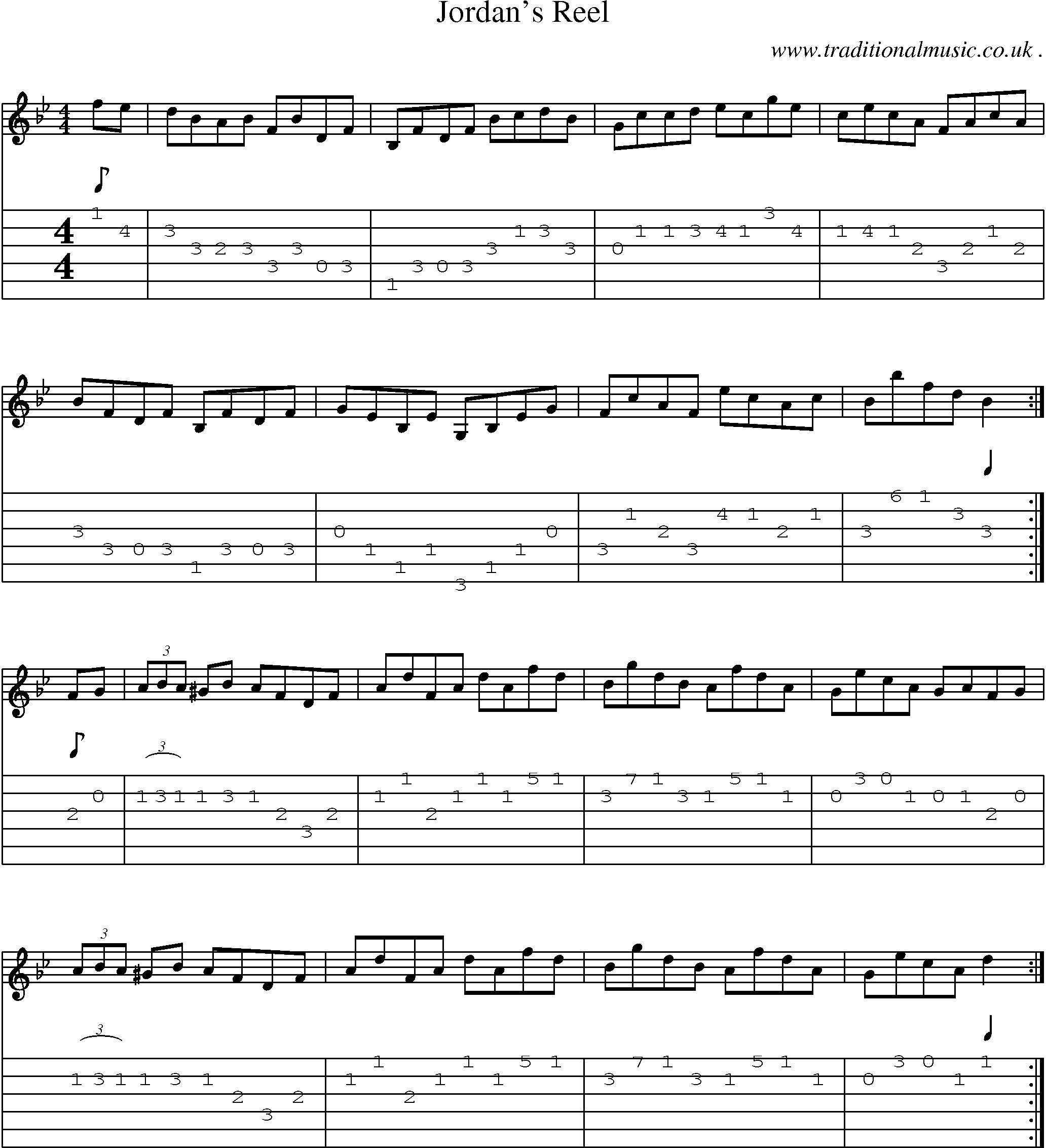 Sheet-Music and Guitar Tabs for Jordans Reel