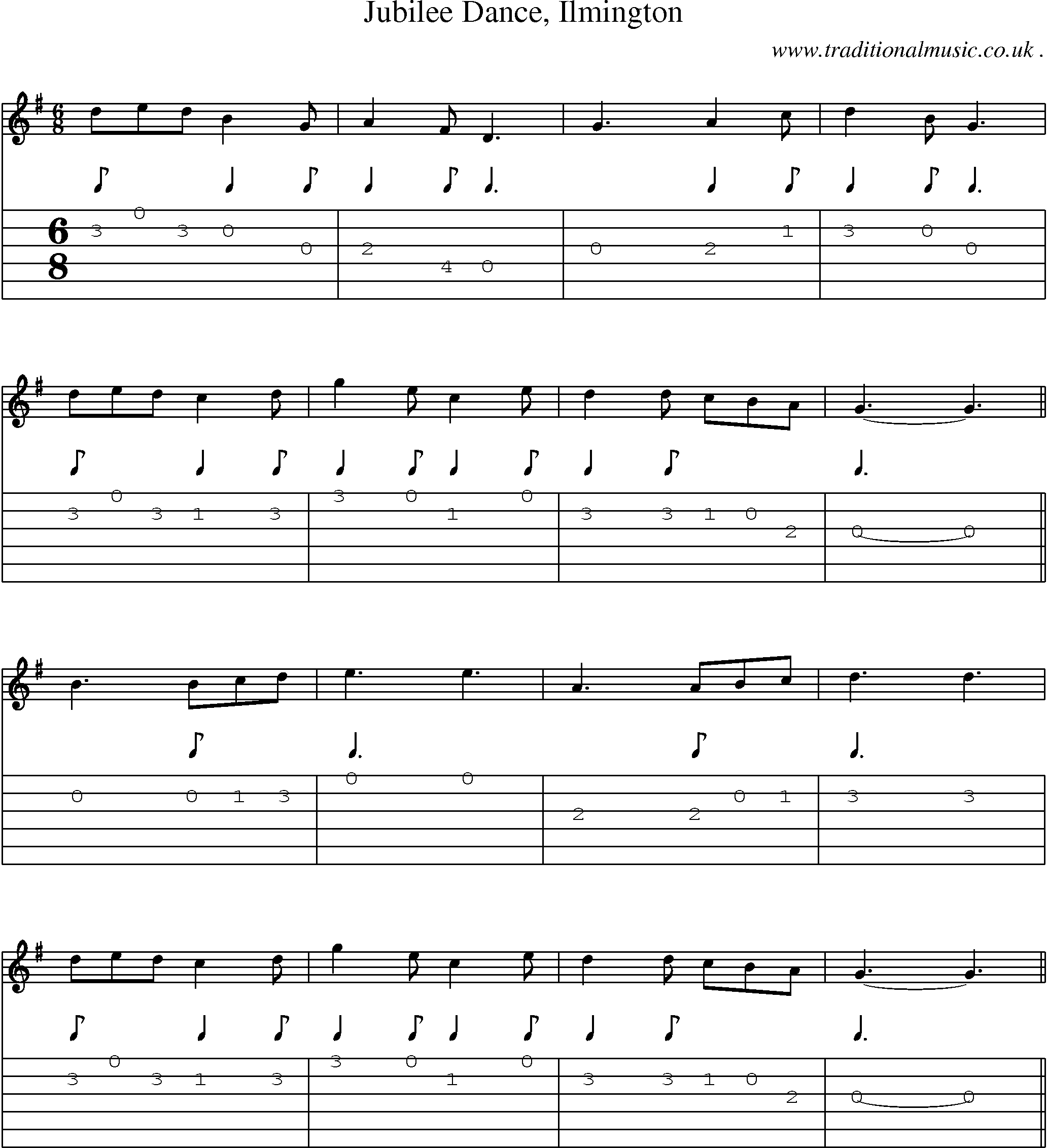 Sheet-Music and Guitar Tabs for Jubilee Dance Ilmington