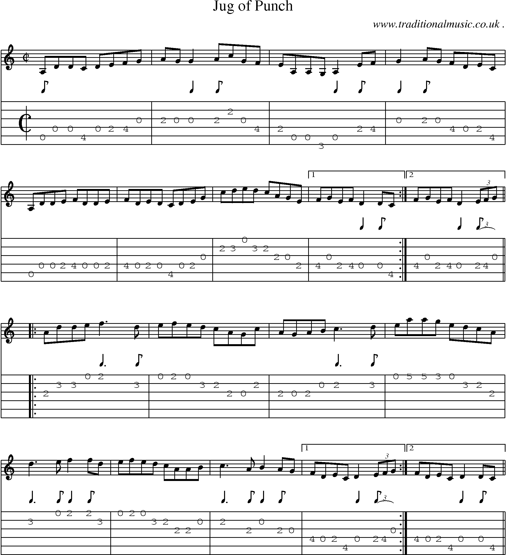 Sheet-Music and Guitar Tabs for Jug Of Punch