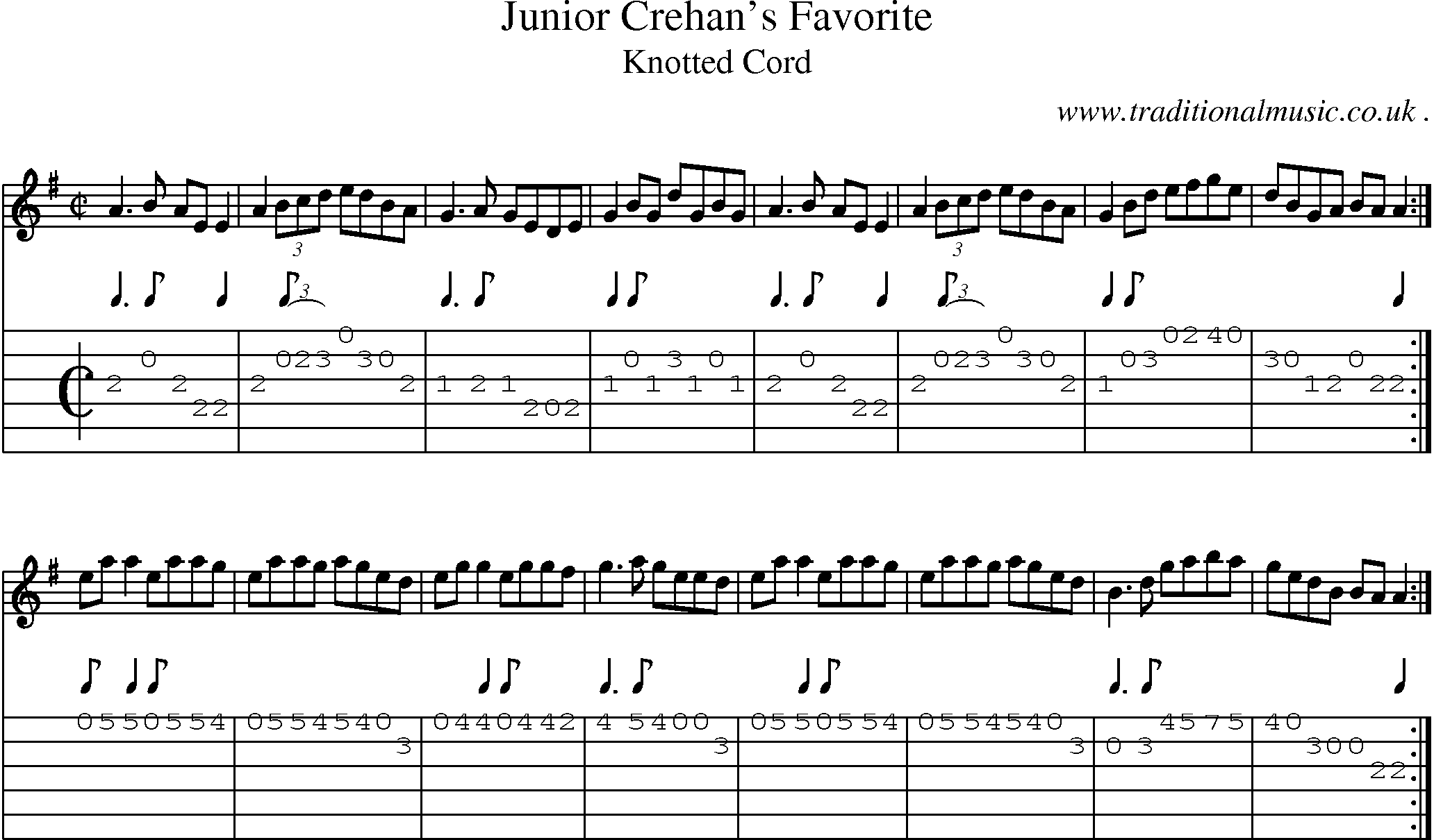 Sheet-Music and Guitar Tabs for Junior Crehans Favorite