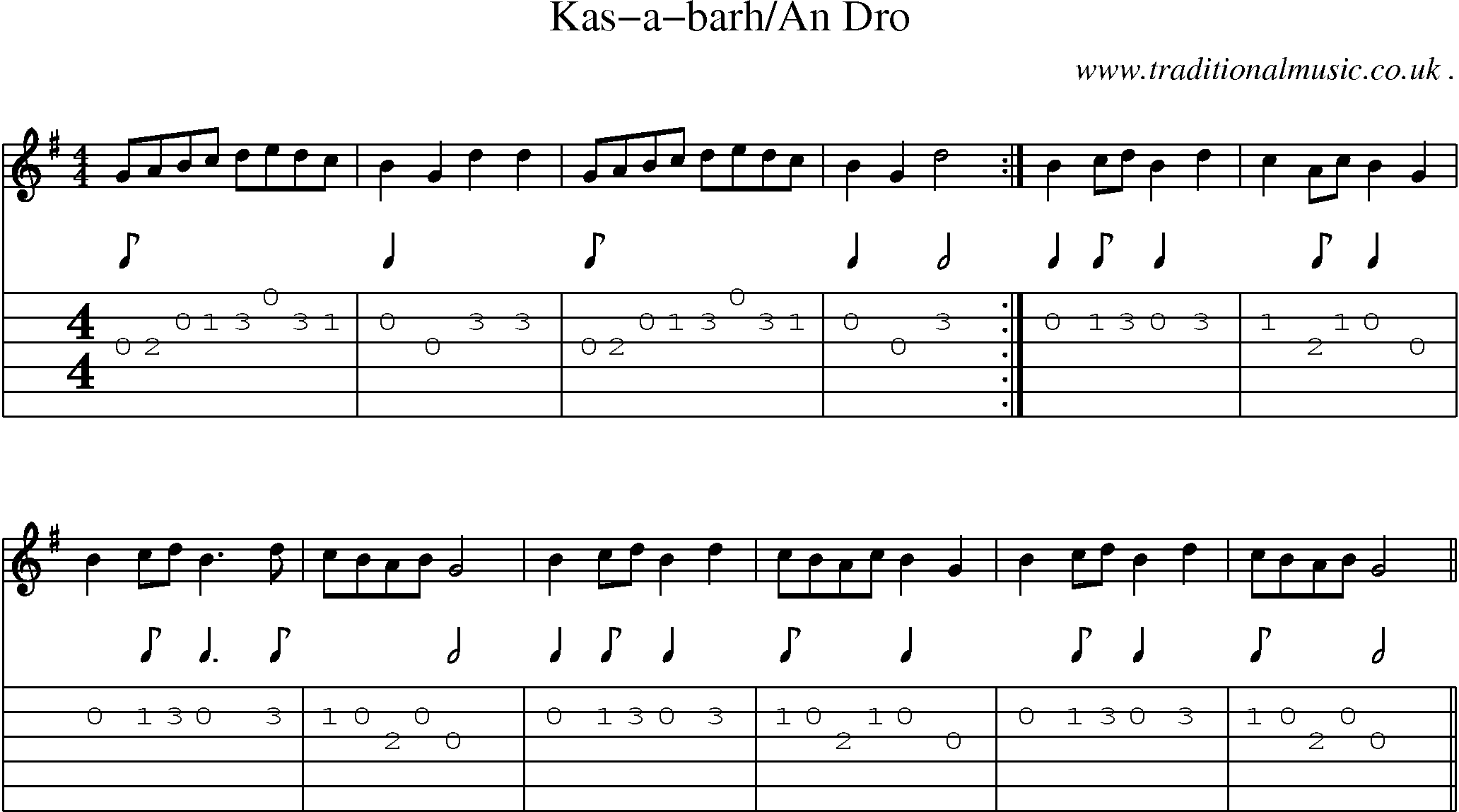 Sheet-Music and Guitar Tabs for Kas-a-barhan Dro