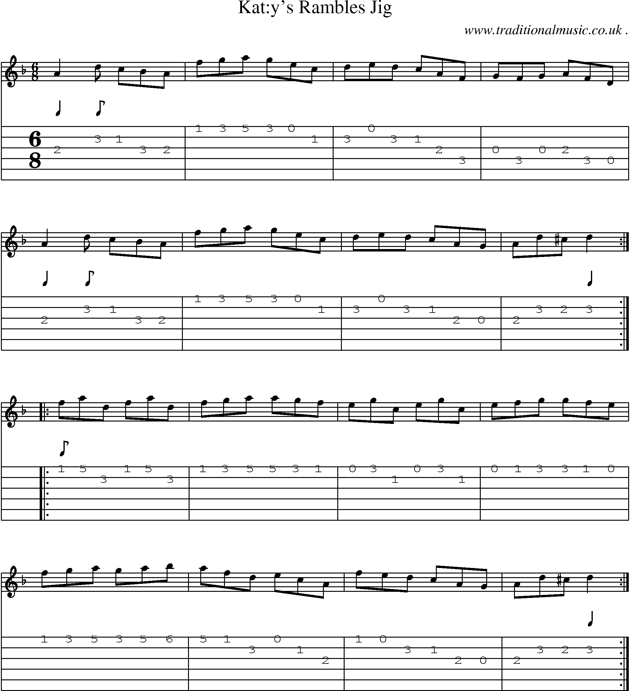 Sheet-Music and Guitar Tabs for Katys Rambles Jig