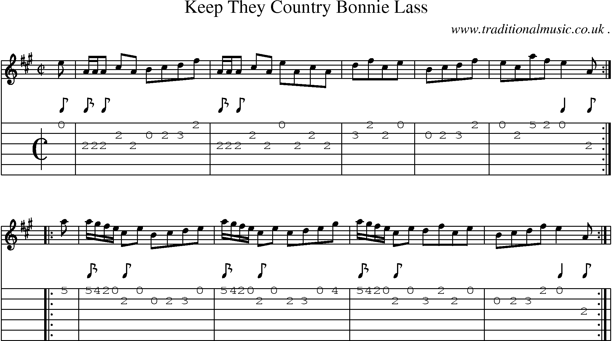 Sheet-Music and Guitar Tabs for Keep They Country Bonnie Lass