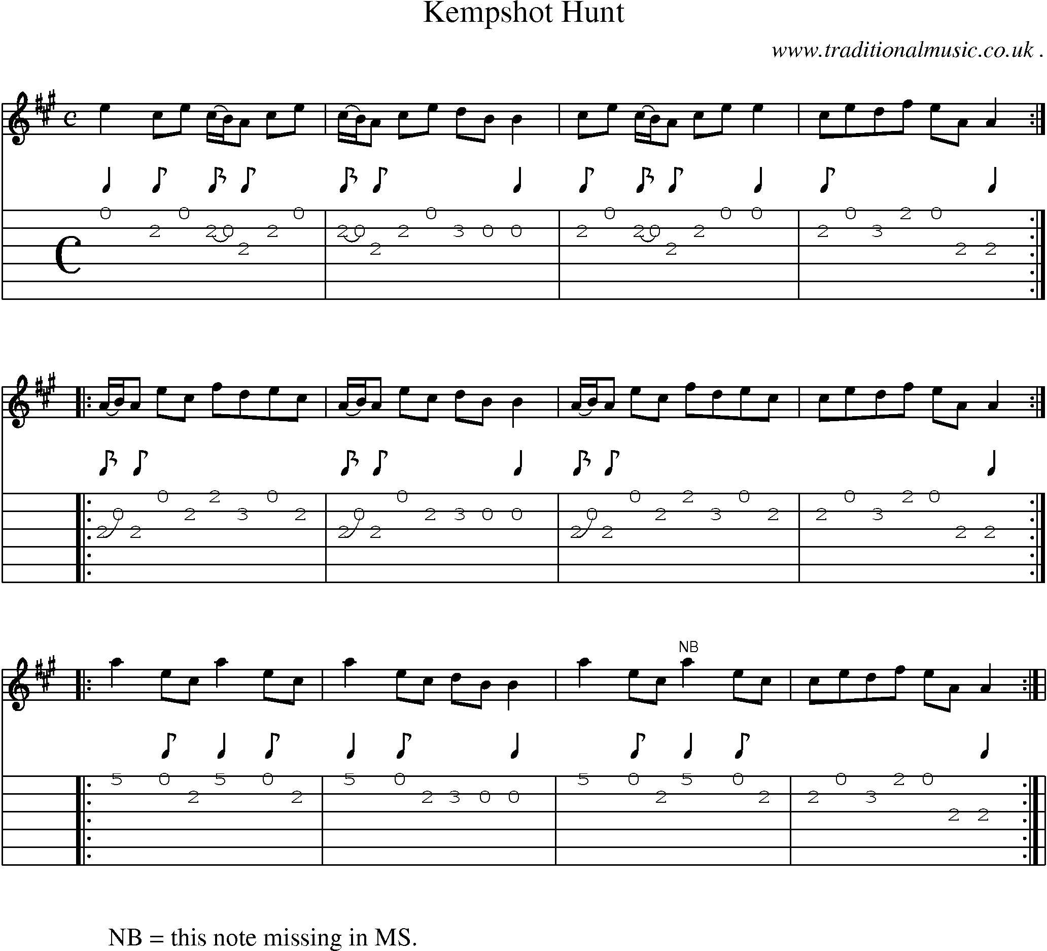 Sheet-Music and Guitar Tabs for Kempshot Hunt