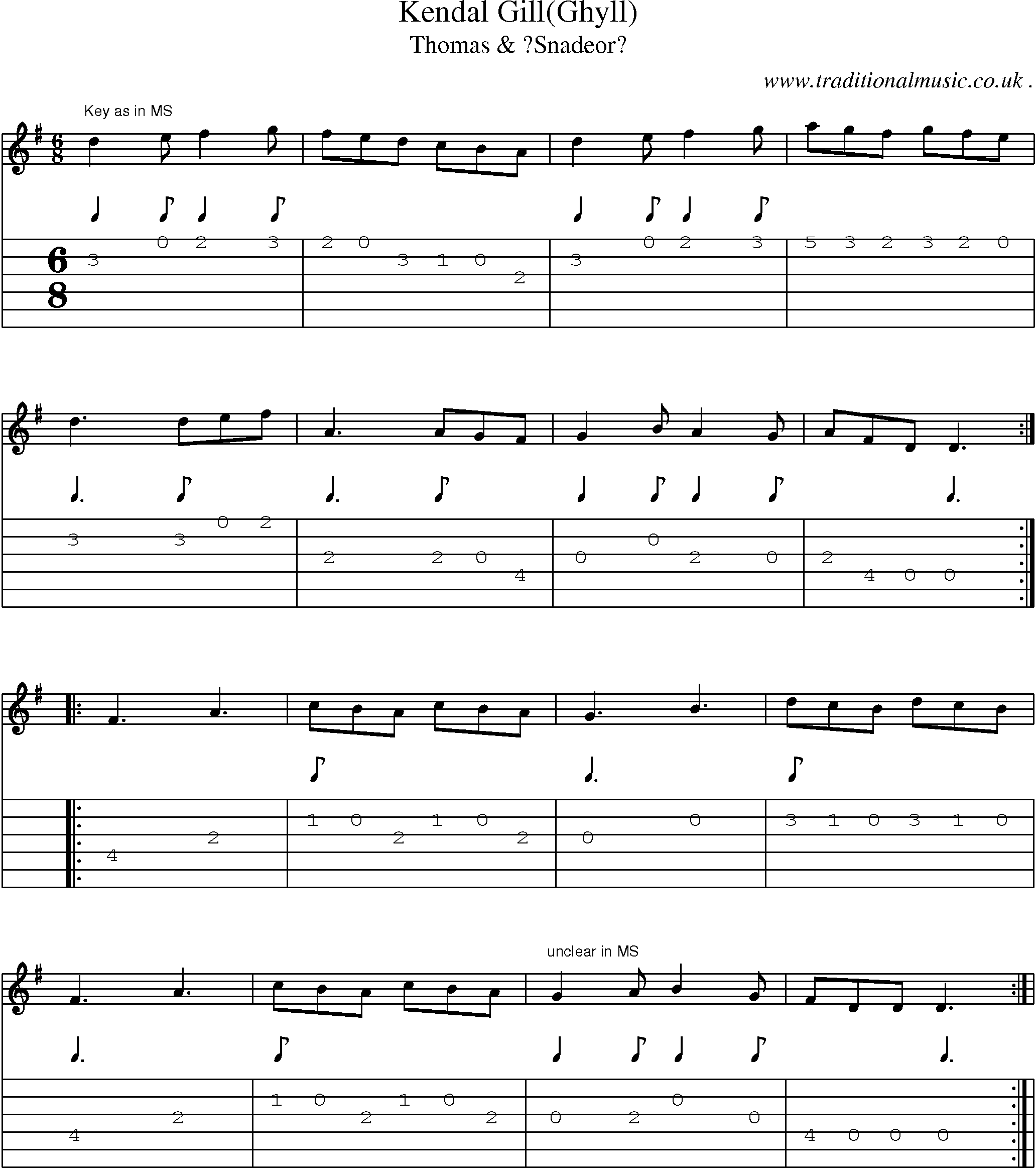 Sheet-Music and Guitar Tabs for Kendal Gill(ghyll)