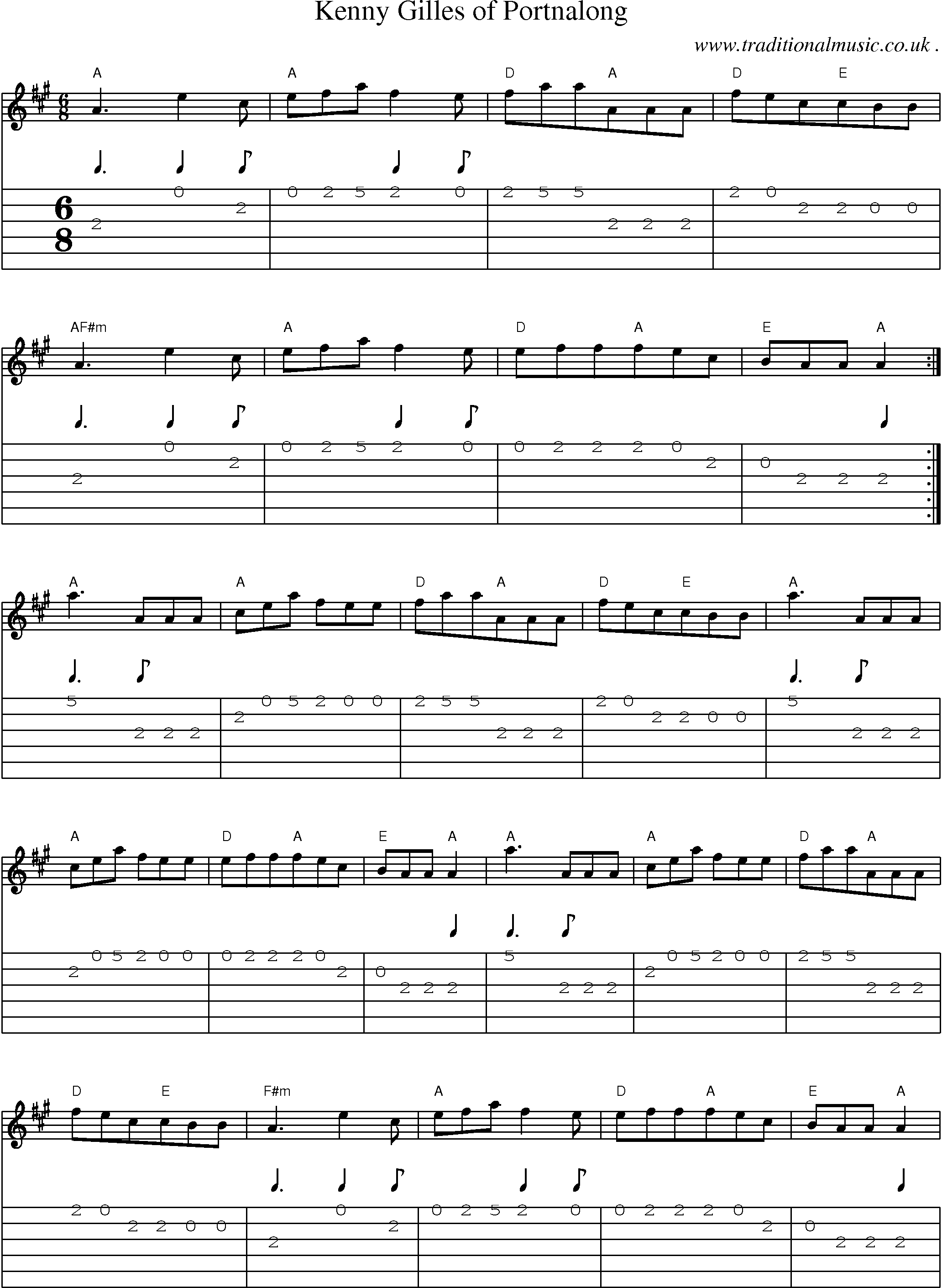 Sheet-Music and Guitar Tabs for Kenny Gilles Of Portnalong
