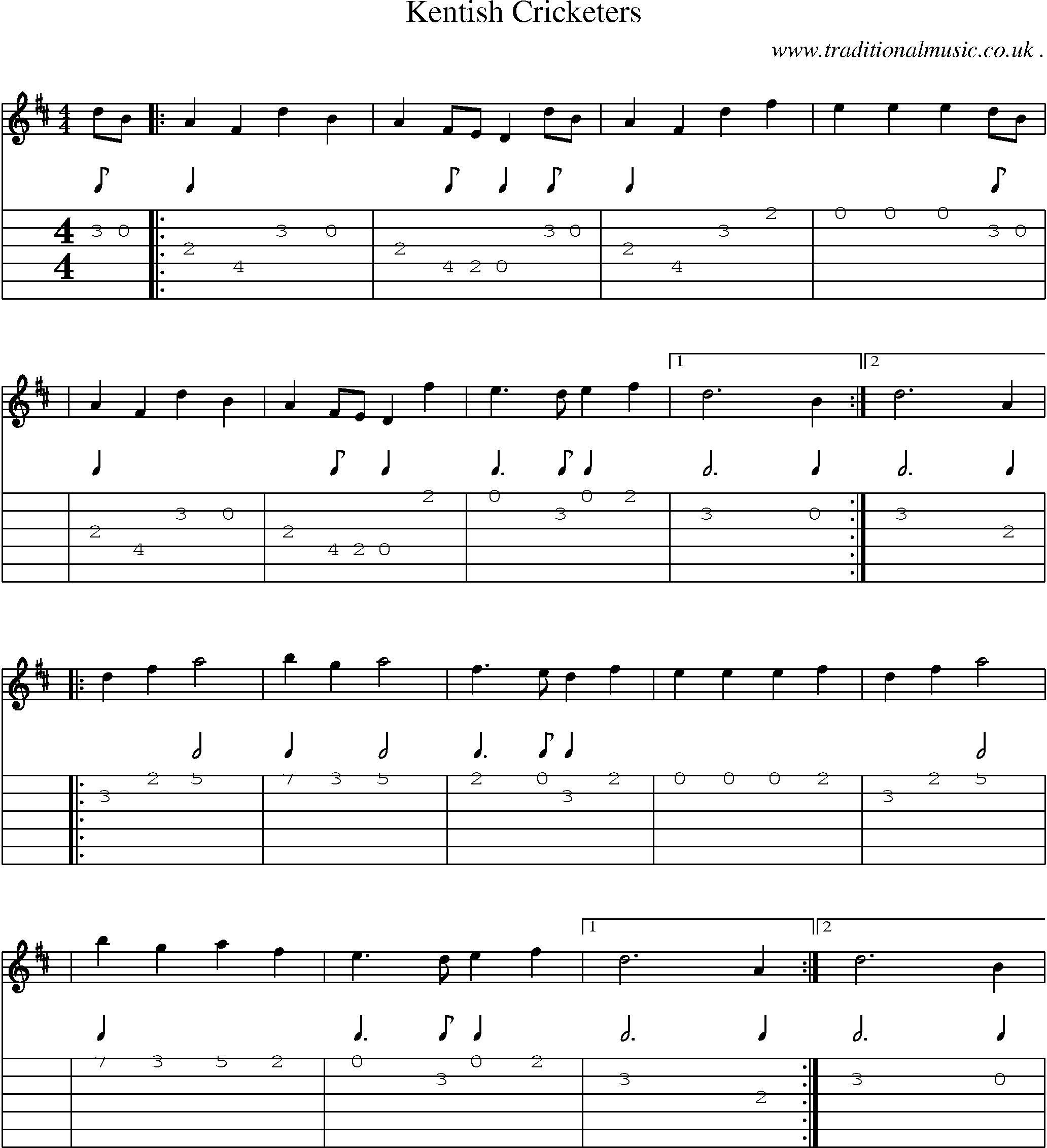 Sheet-Music and Guitar Tabs for Kentish Cricketers