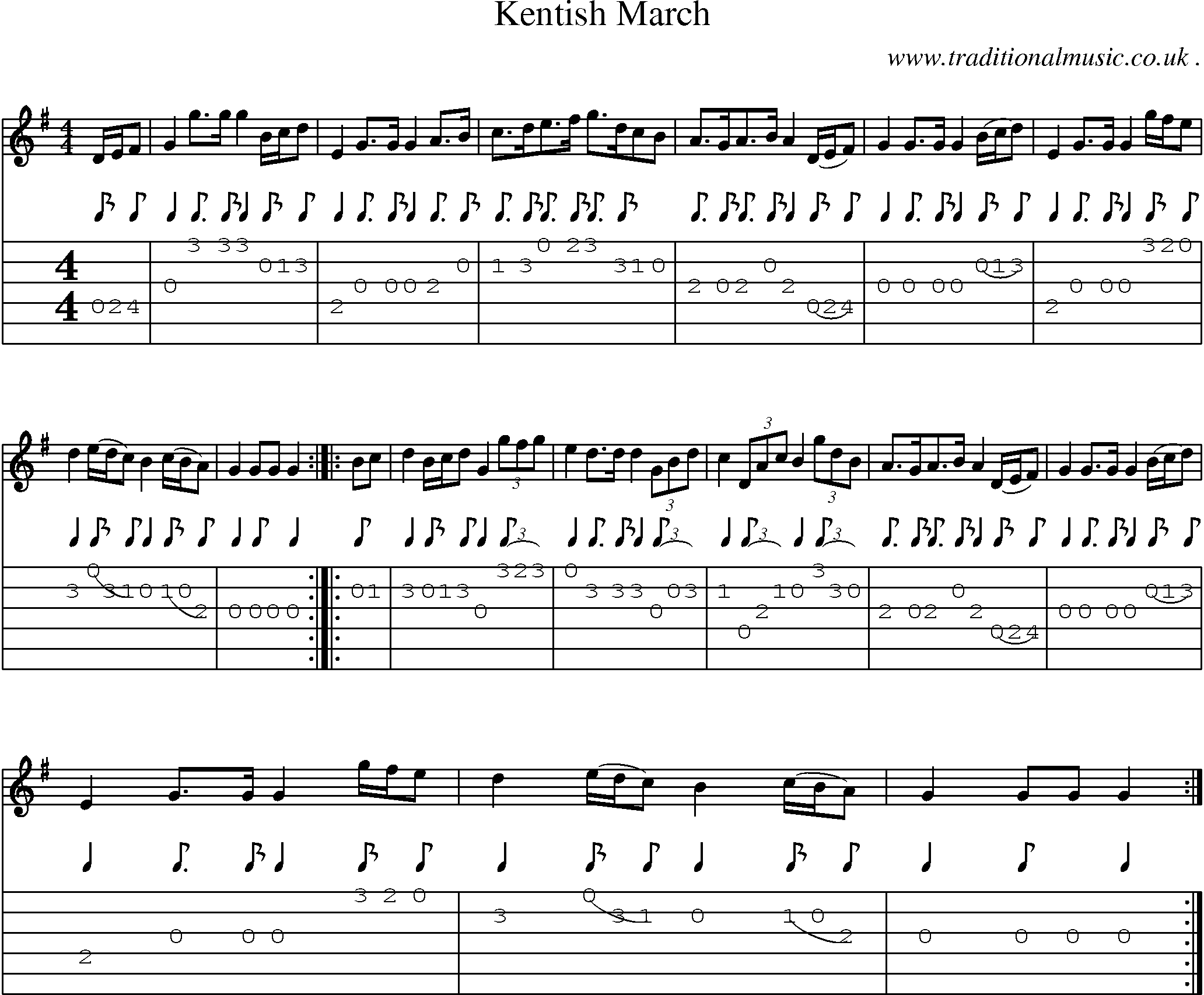Sheet-Music and Guitar Tabs for Kentish March