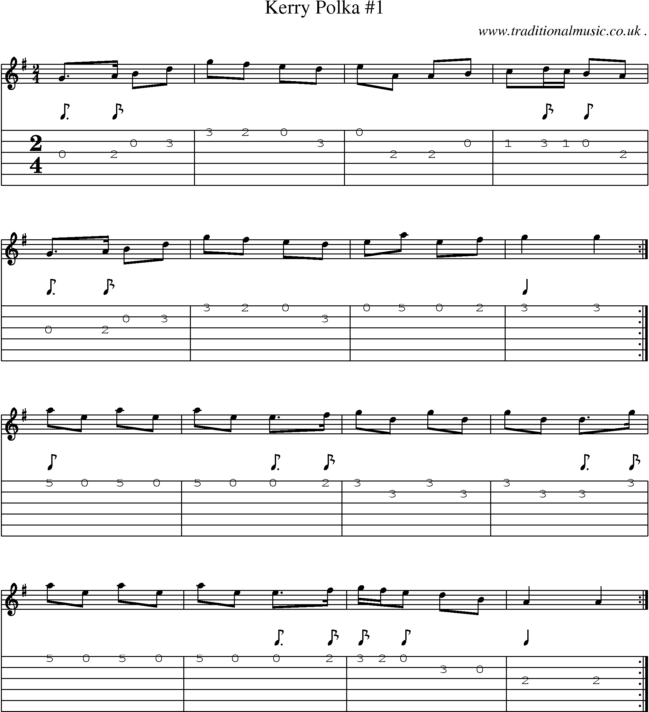 Sheet-Music and Guitar Tabs for Kerry Polka 1