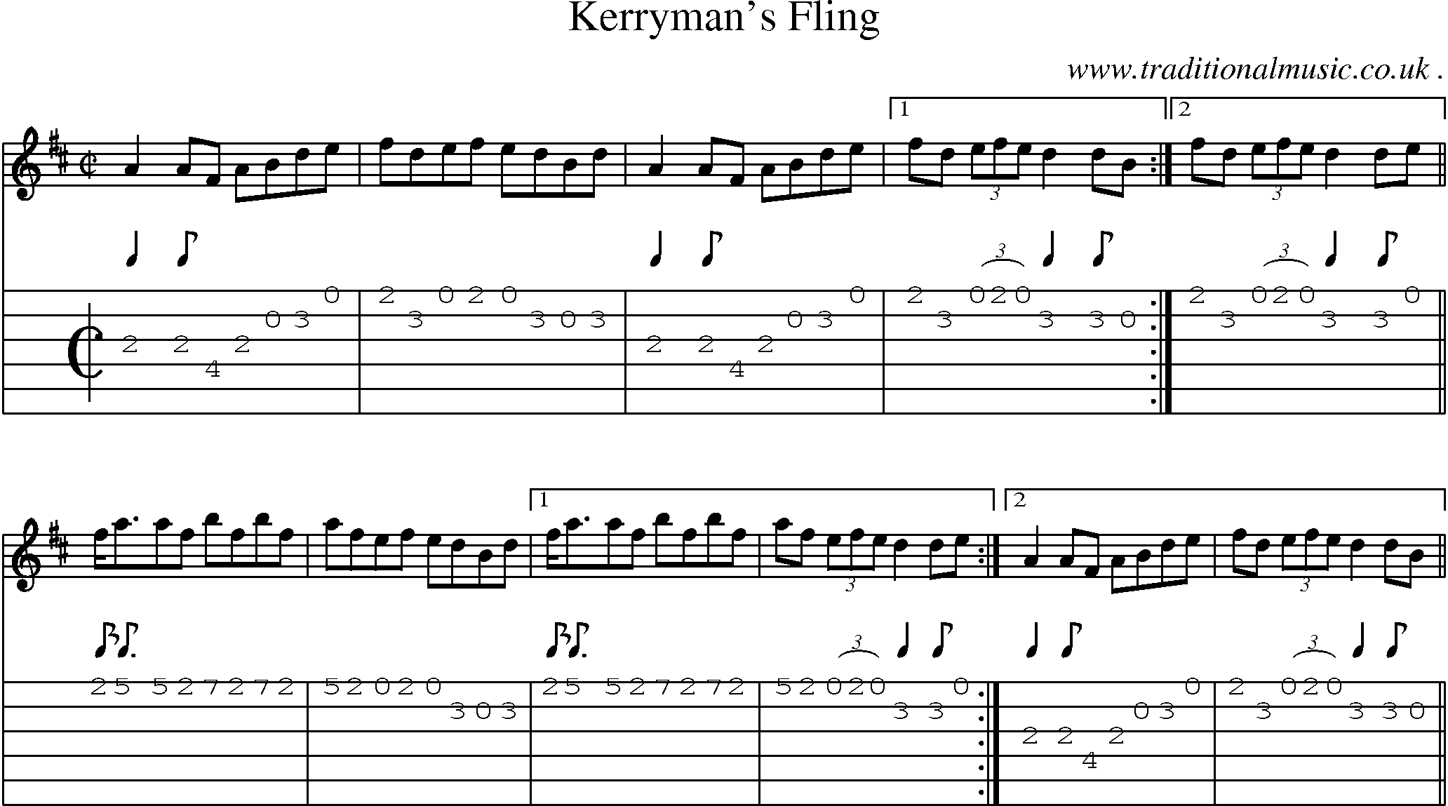 Sheet-Music and Guitar Tabs for Kerrymans Fling