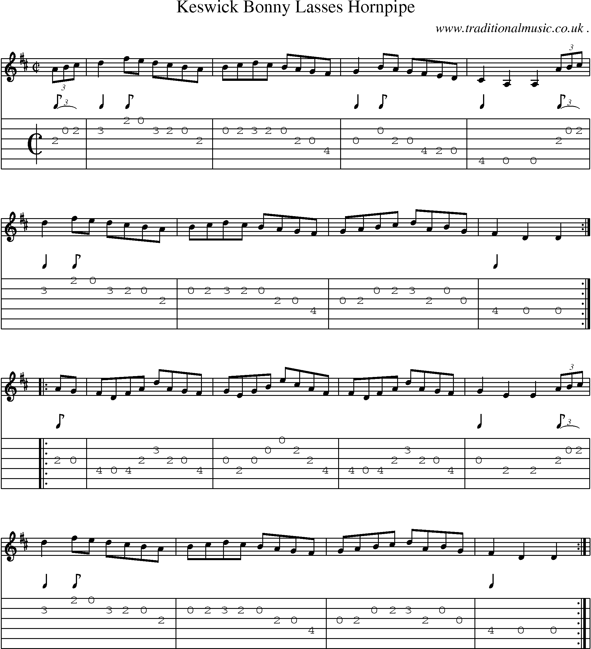 Sheet-Music and Guitar Tabs for Keswick Bonny Lasses Hornpipe