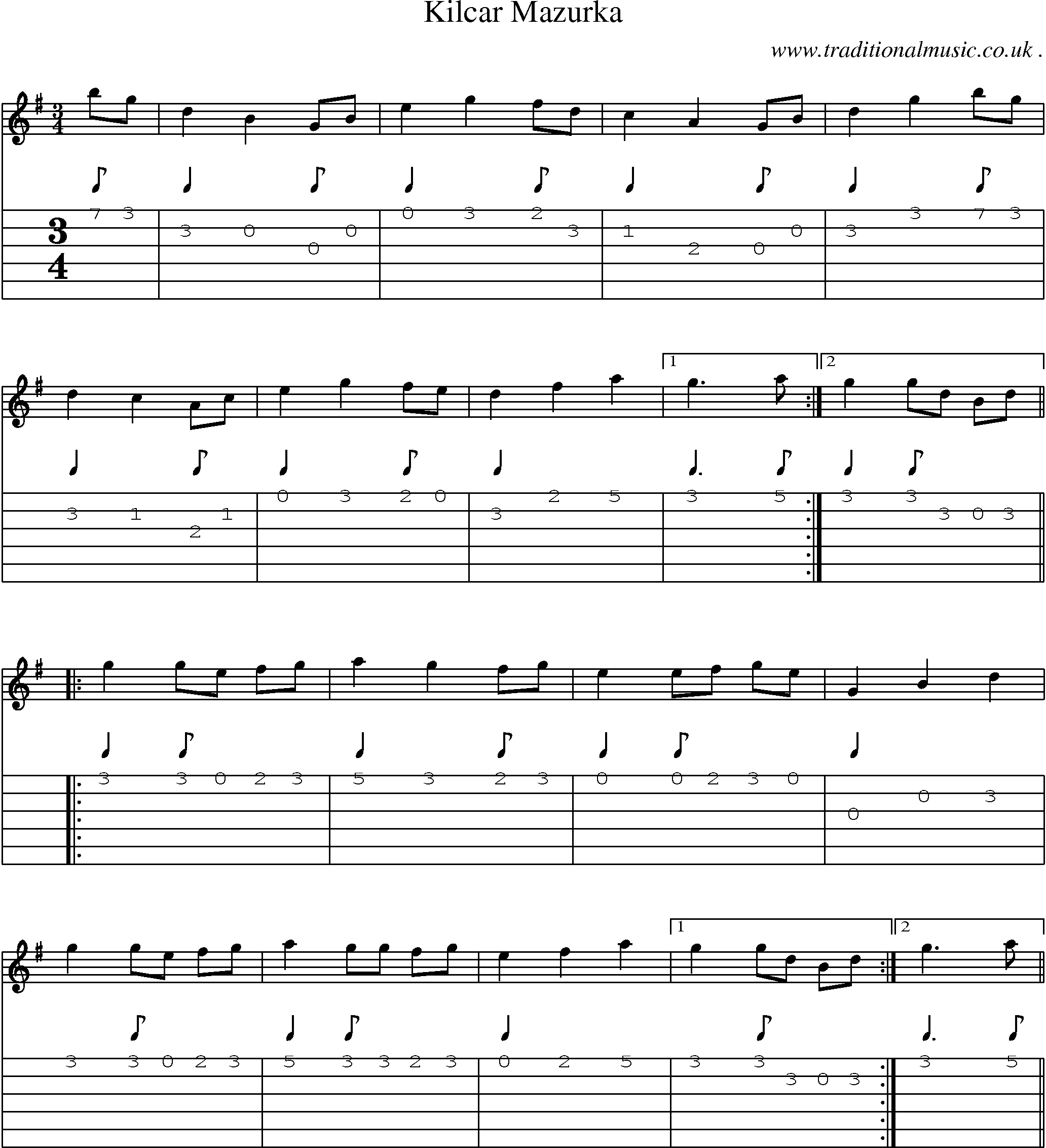 Sheet-Music and Guitar Tabs for Kilcar Mazurka