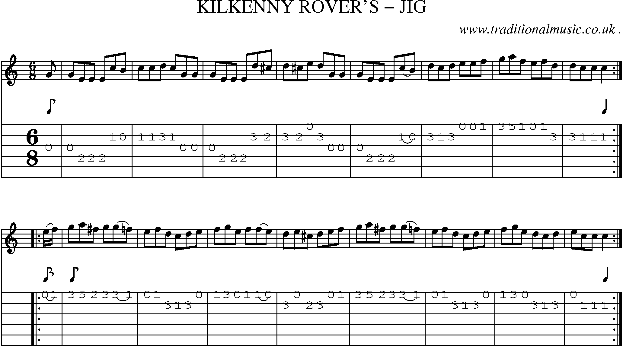 Sheet-Music and Guitar Tabs for Kilkenny Rovers Jig