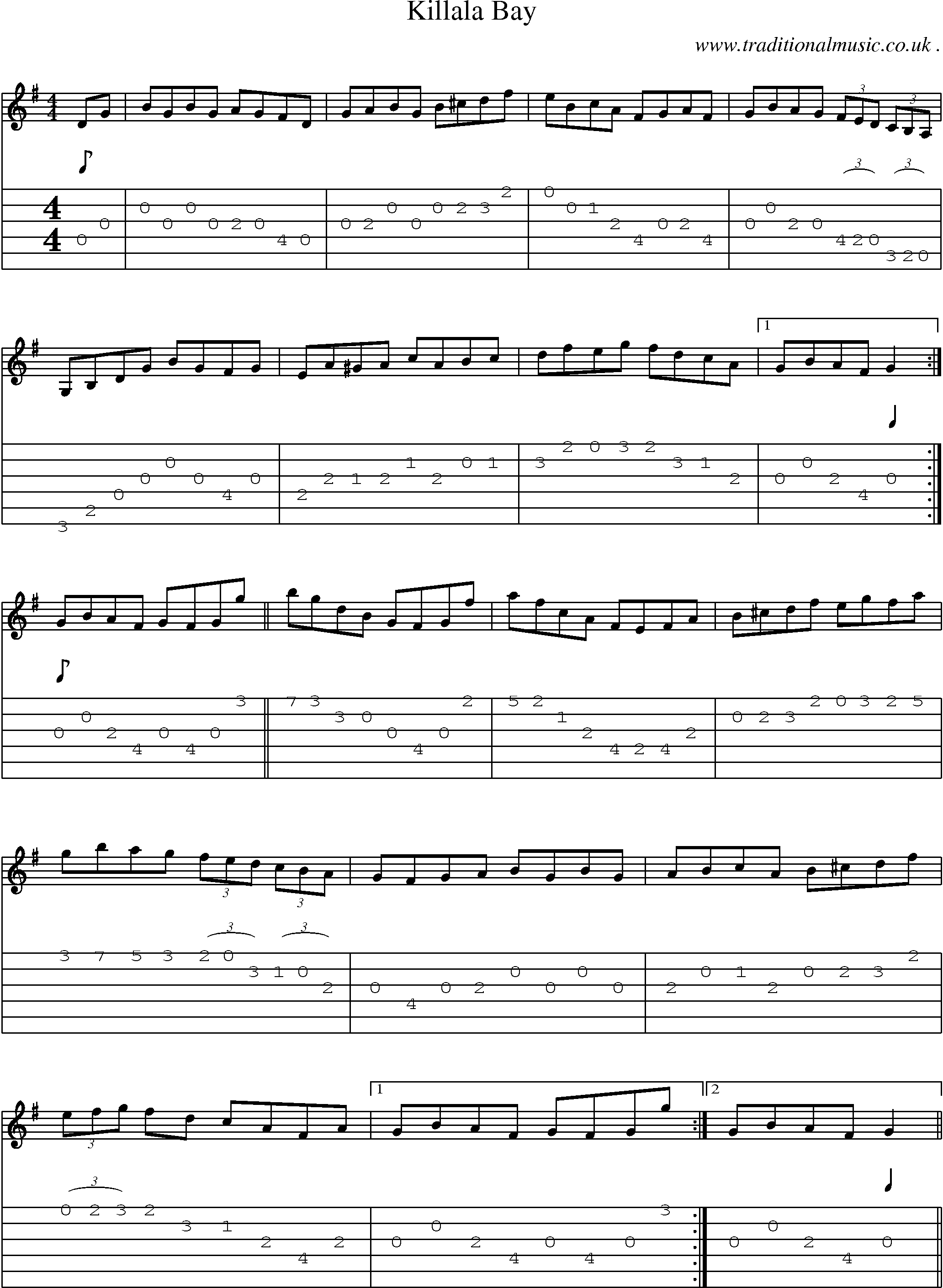 Sheet-Music and Guitar Tabs for Killala Bay