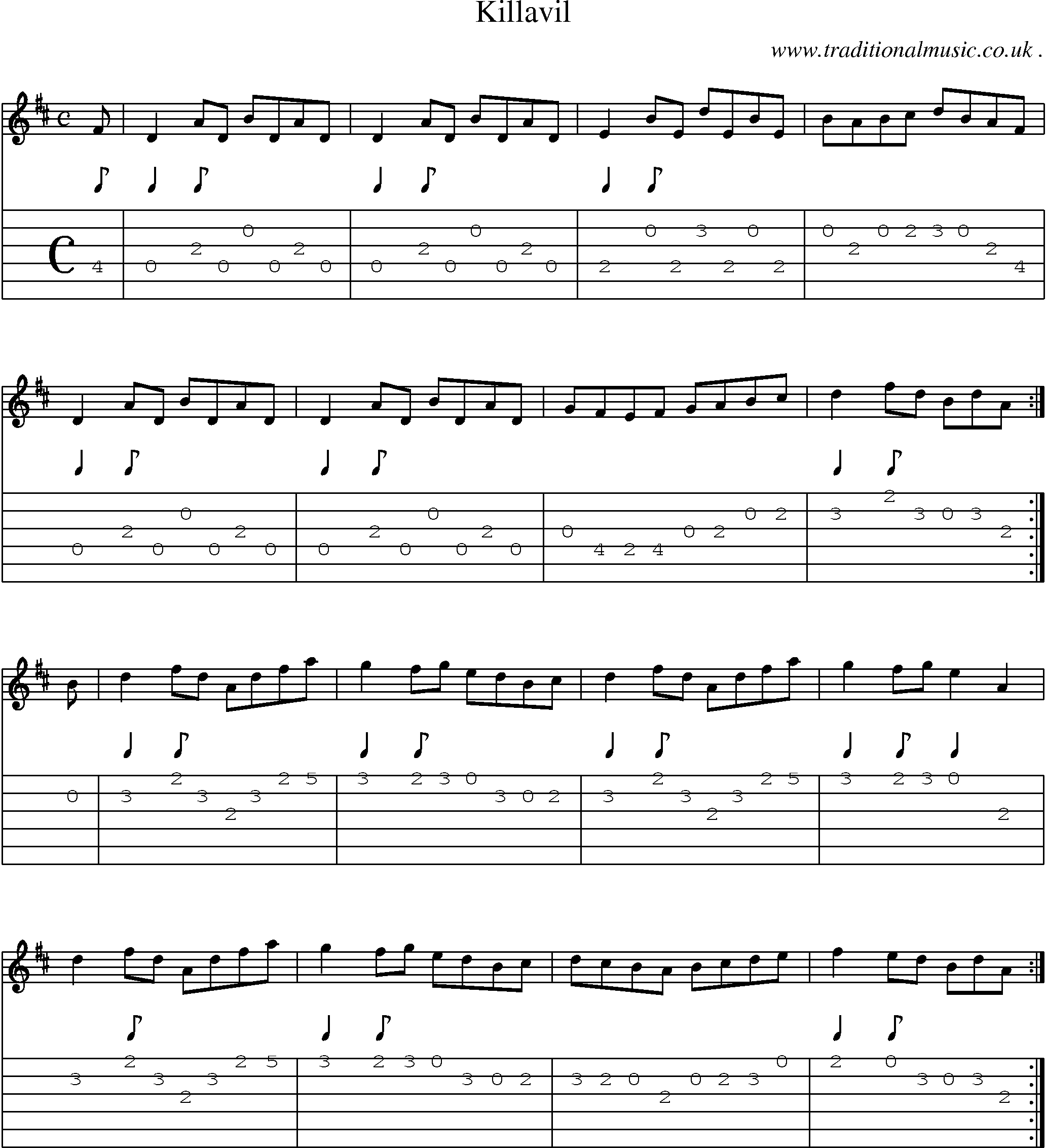 Sheet-Music and Guitar Tabs for Killavil