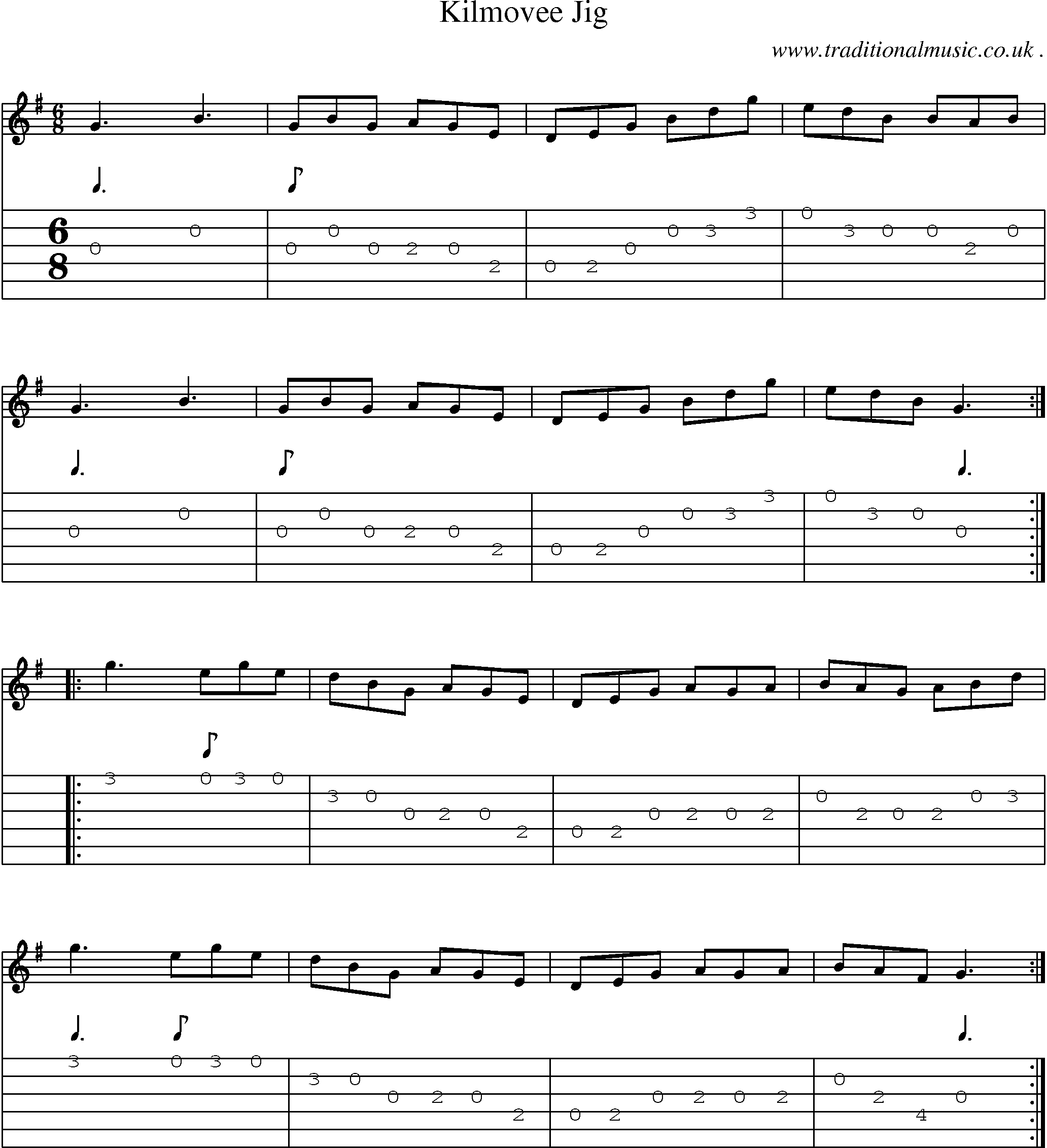 Sheet-Music and Guitar Tabs for Kilmovee Jig