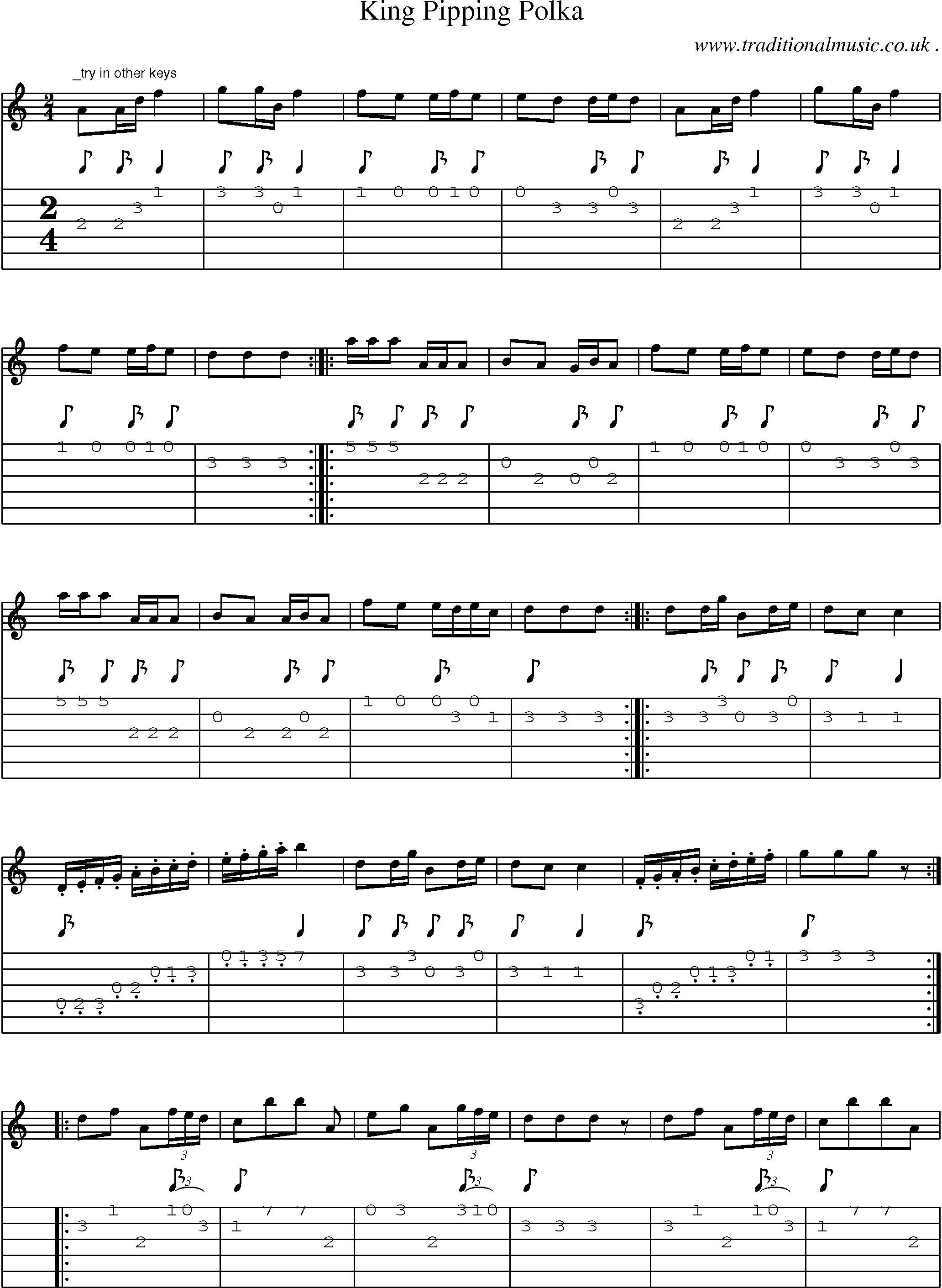 Sheet-Music and Guitar Tabs for King Pipping Polka