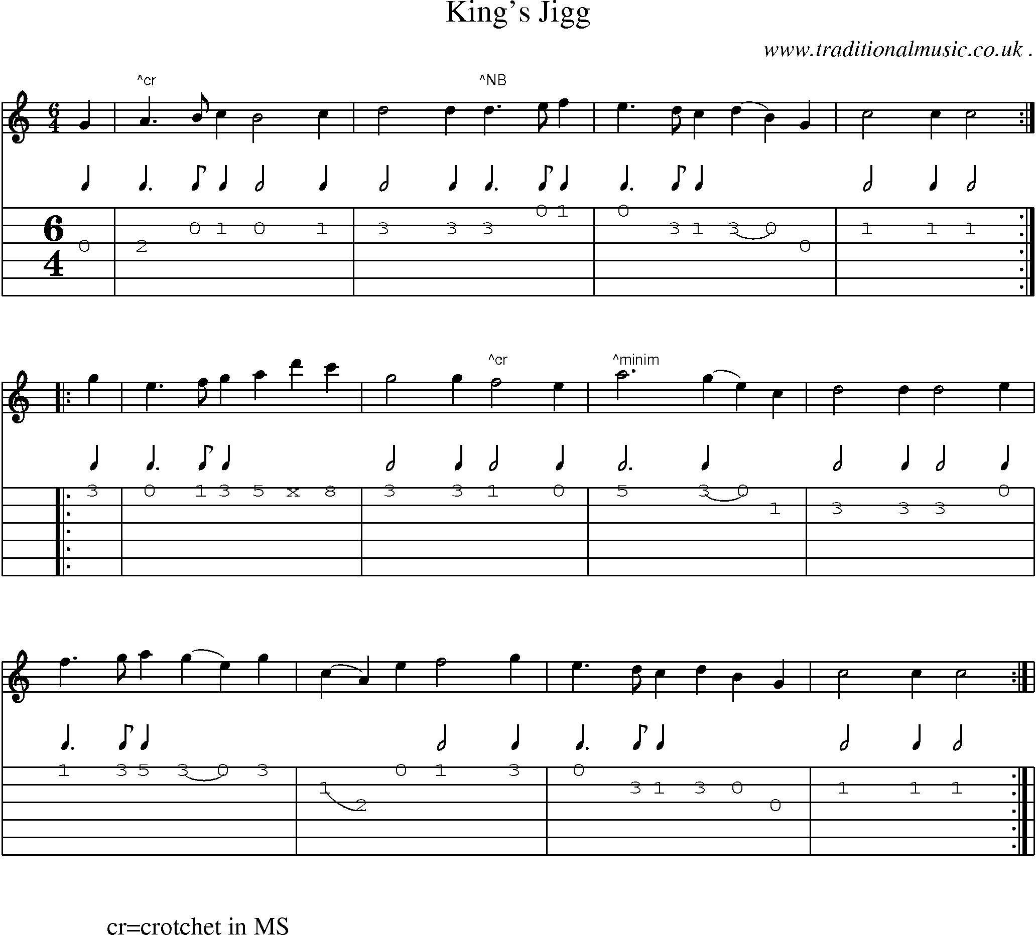 Sheet-Music and Guitar Tabs for Kings Jigg