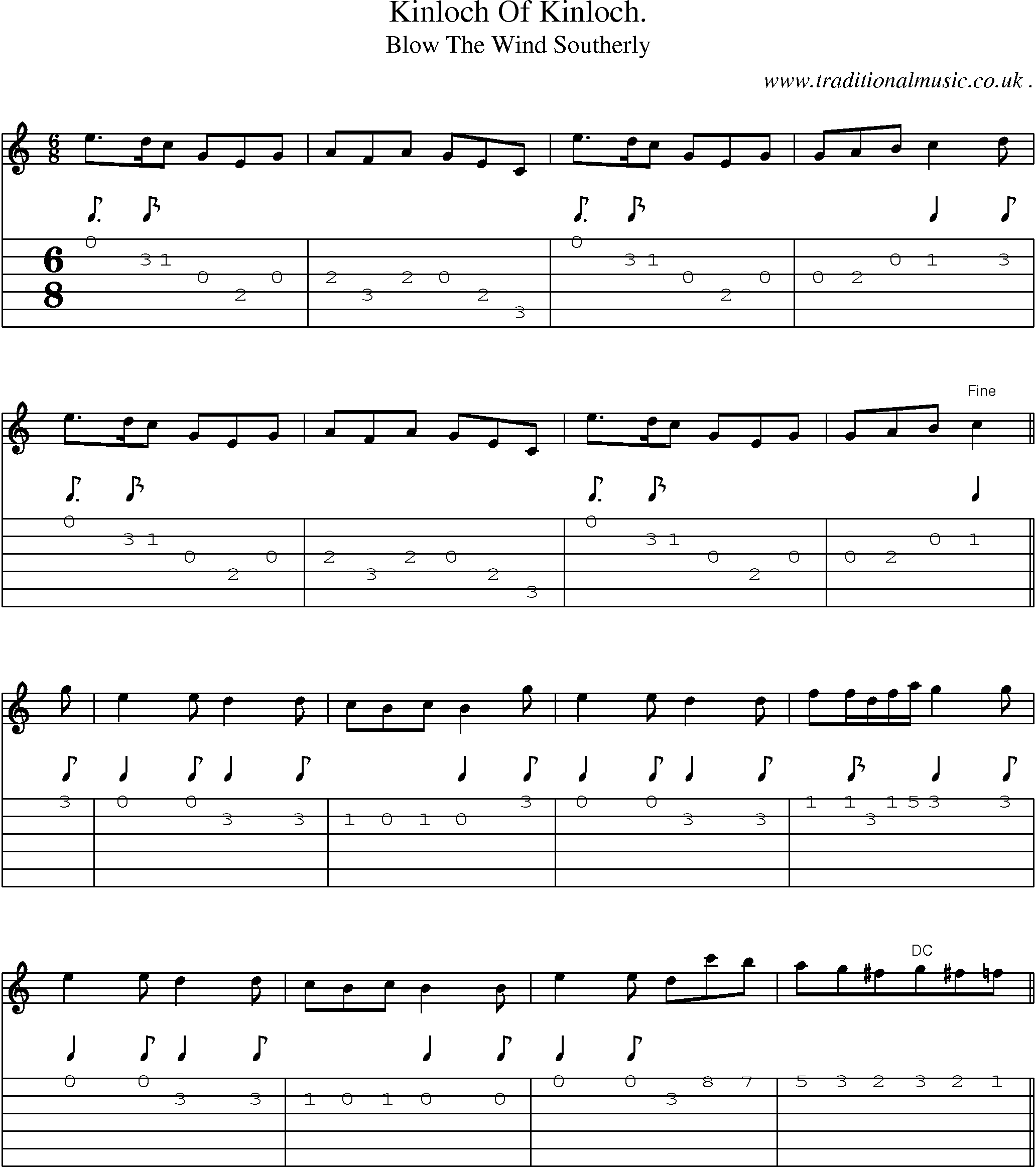 Sheet-Music and Guitar Tabs for Kinloch Of Kinloch