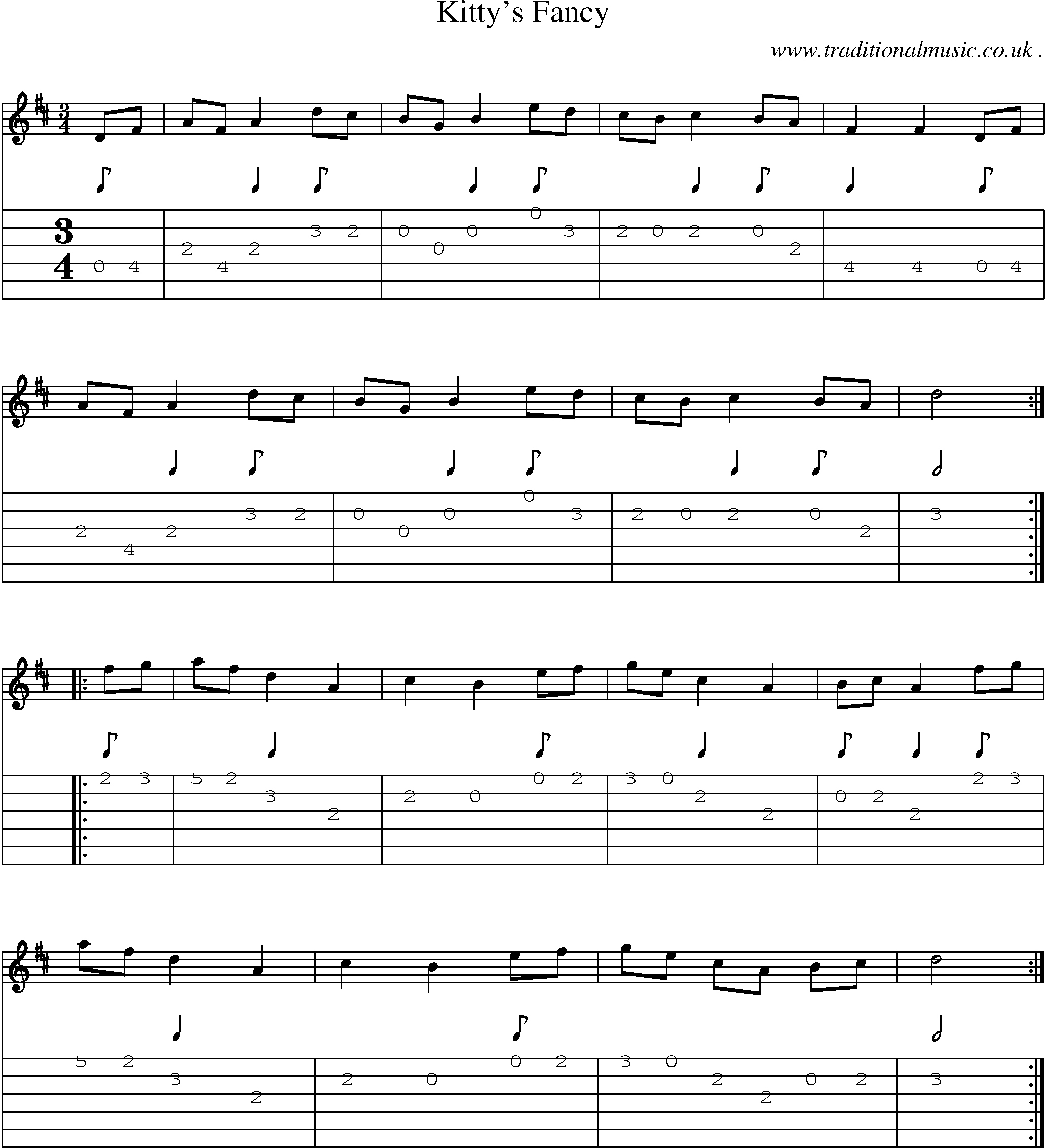 Sheet-Music and Guitar Tabs for Kittys Fancy