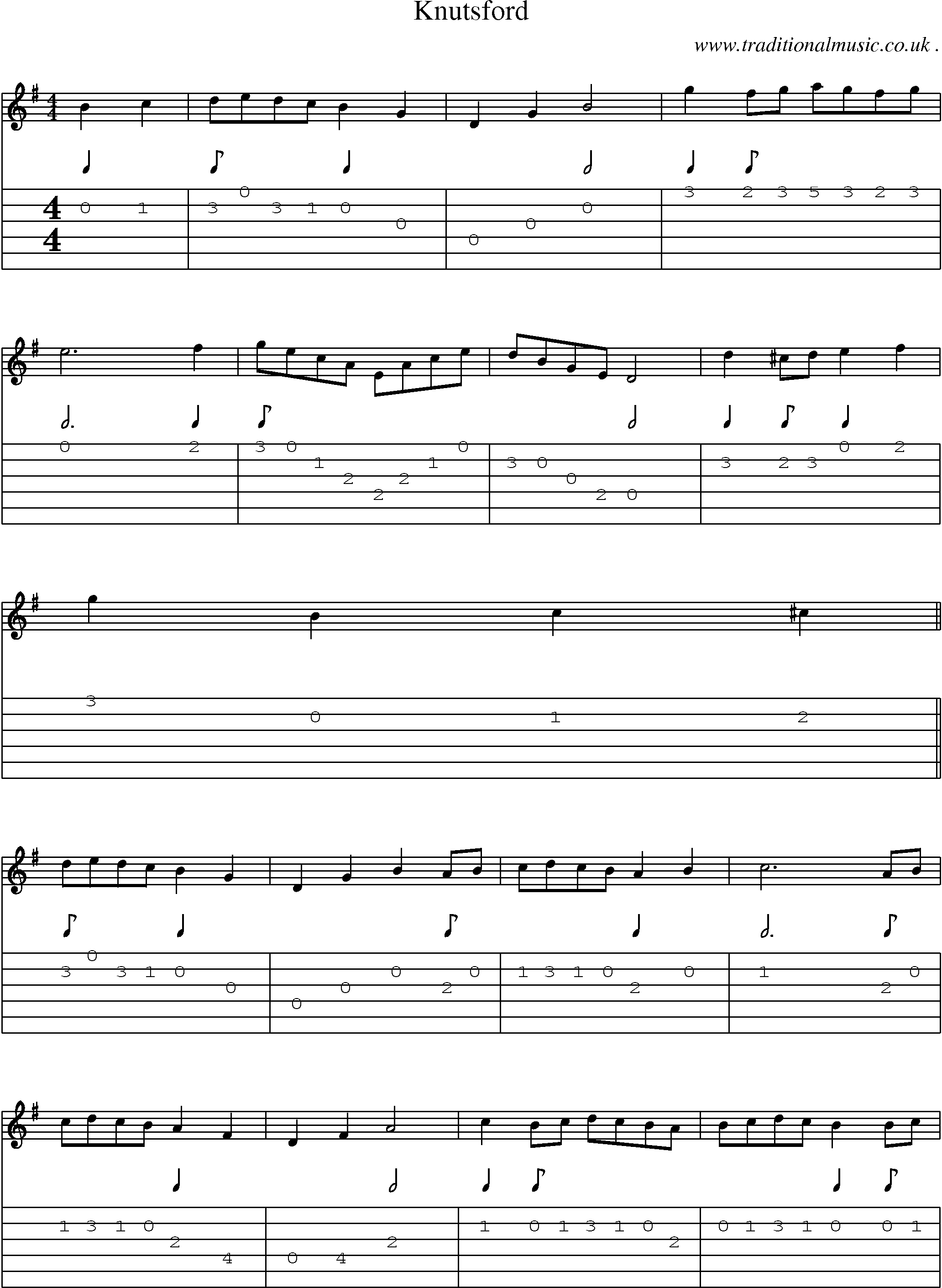 Sheet-Music and Guitar Tabs for Knutsford