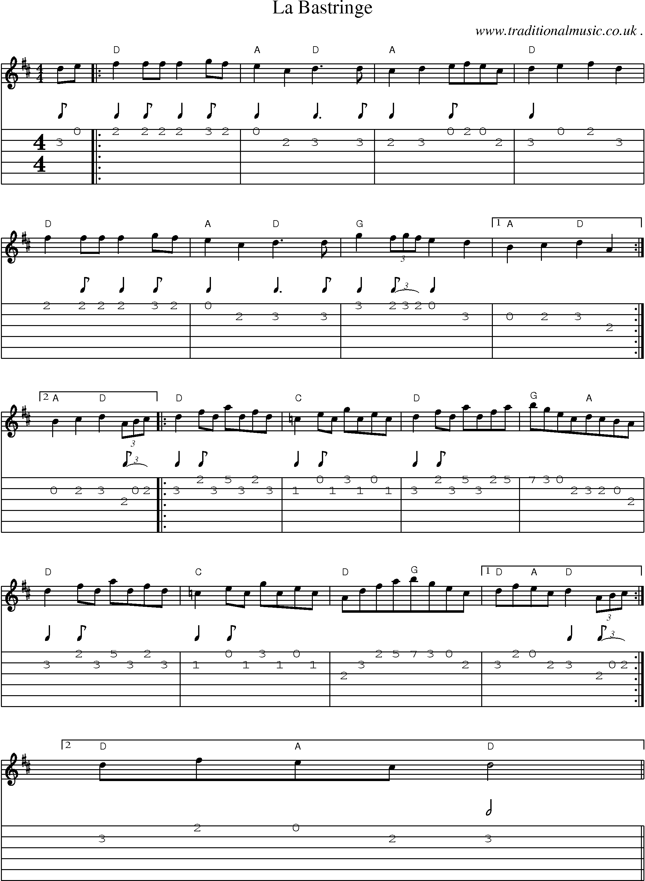 Sheet-Music and Guitar Tabs for La Bastringe