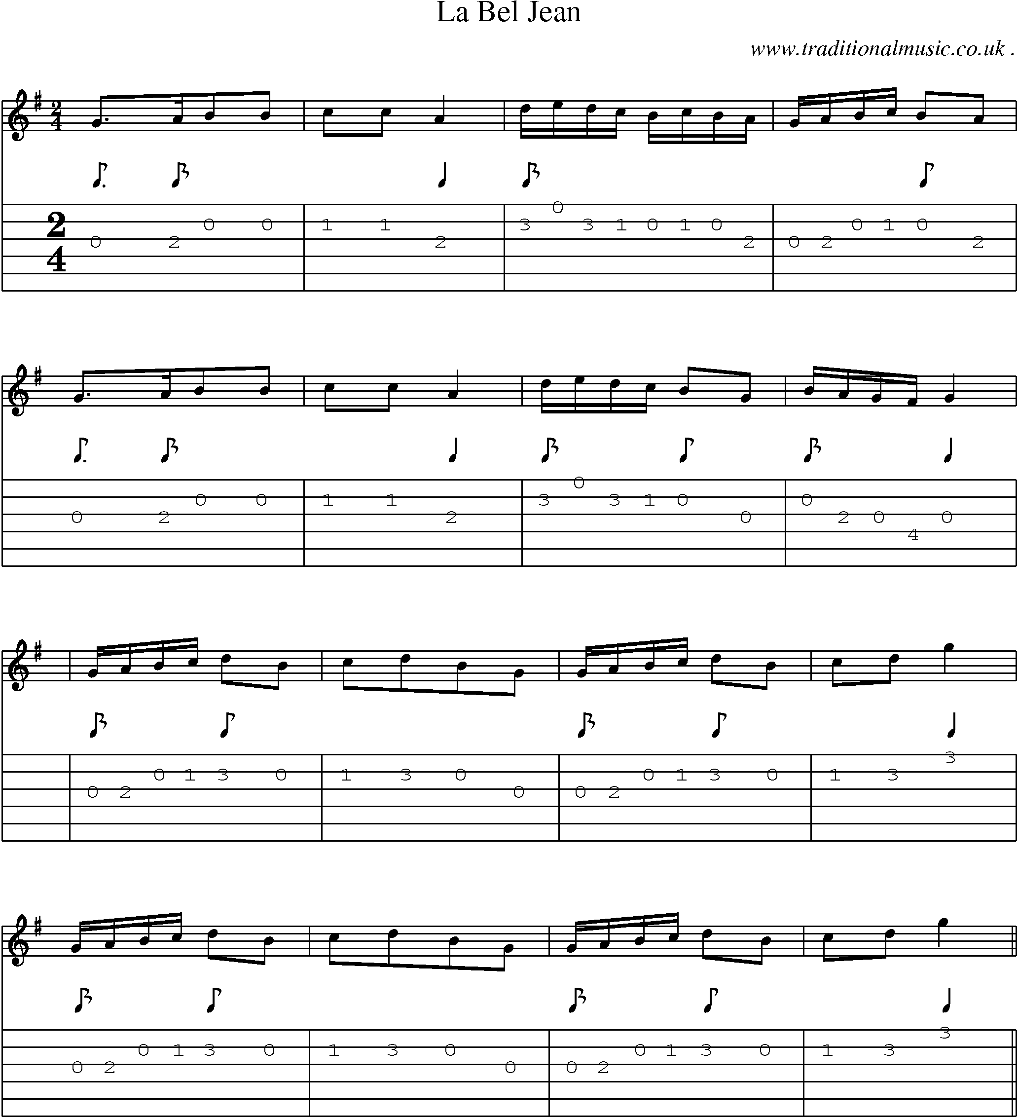 Sheet-Music and Guitar Tabs for La Bel Jean