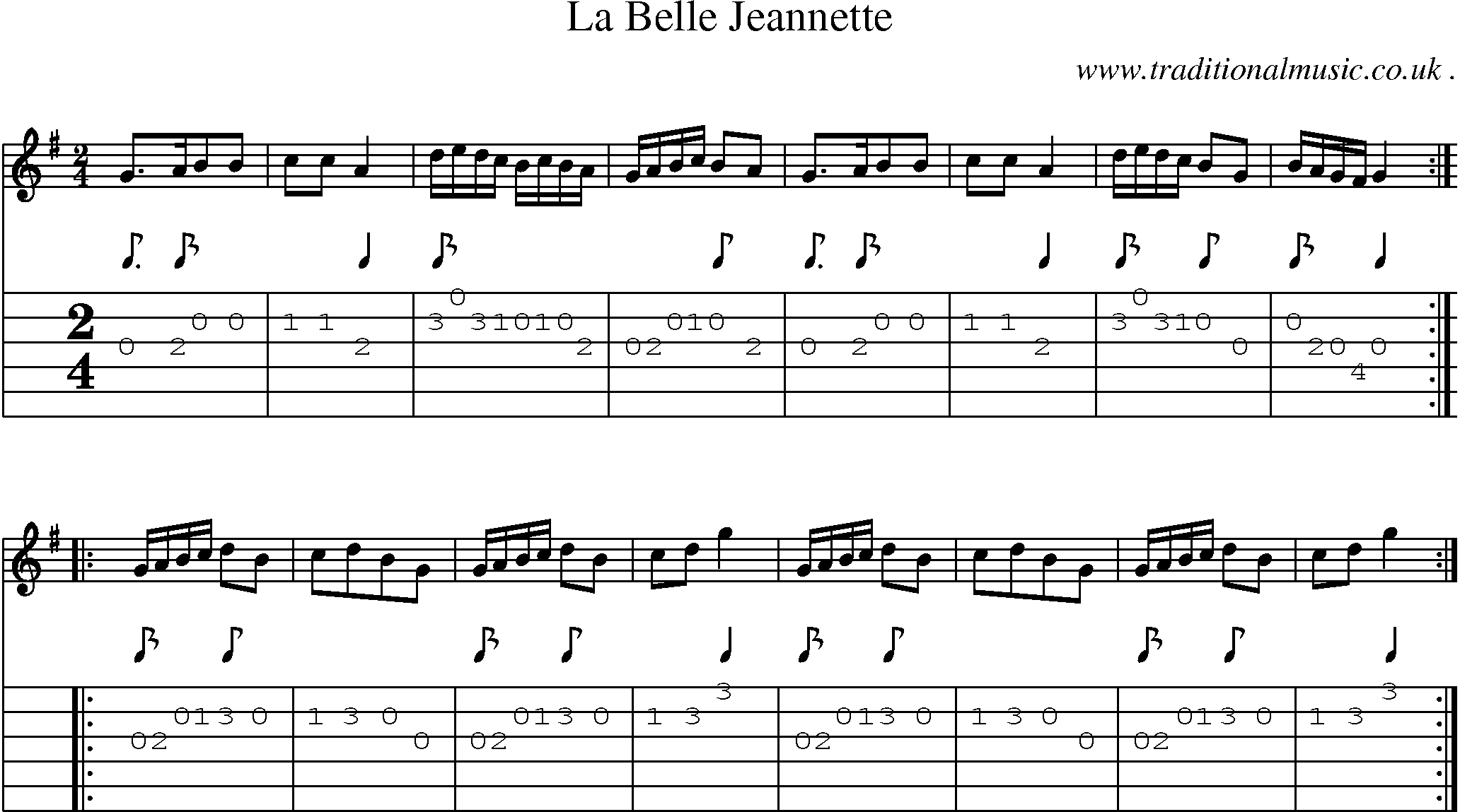 Sheet-Music and Guitar Tabs for La Belle Jeannette