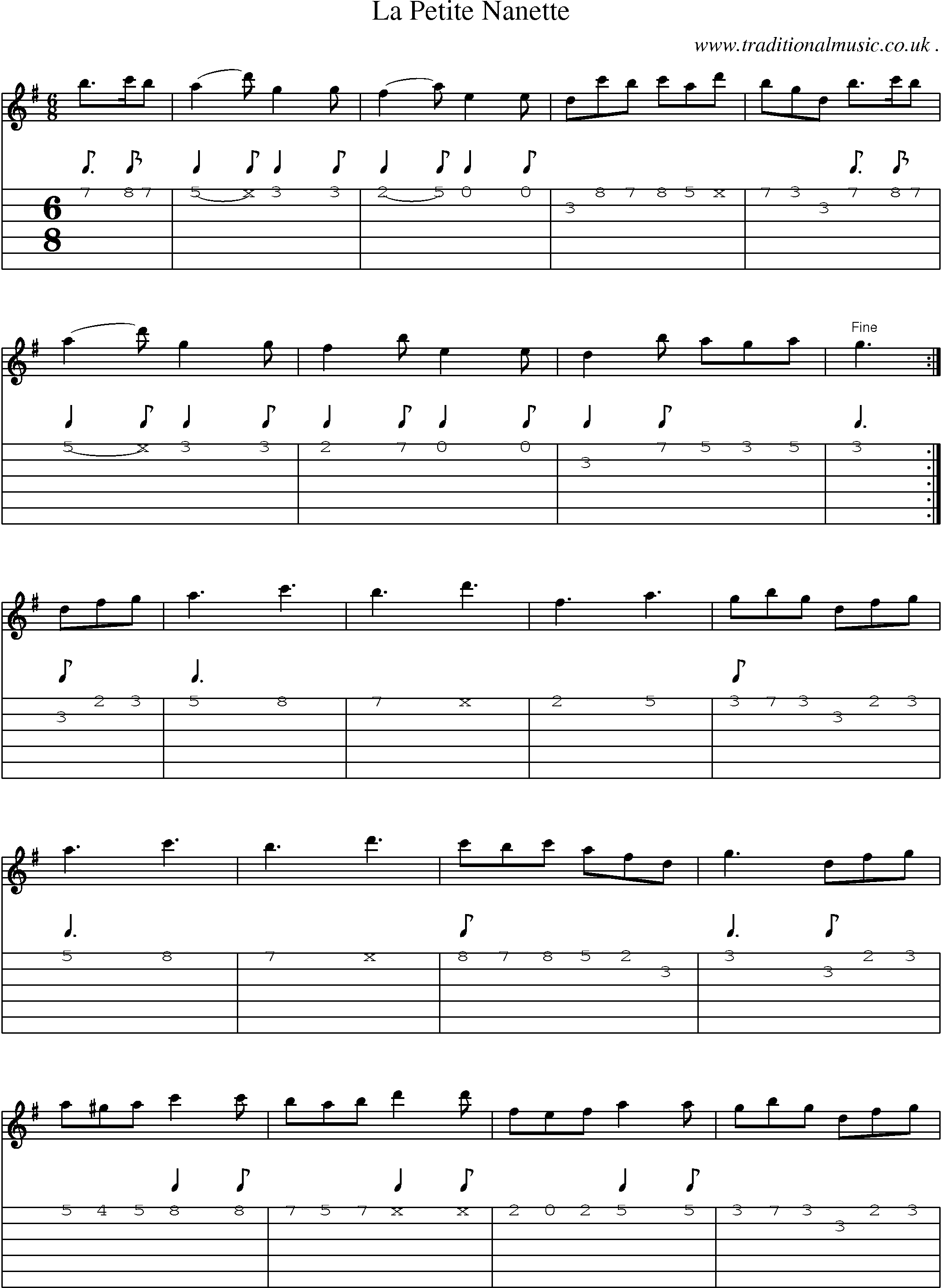 Sheet-Music and Guitar Tabs for La Petite Nanette