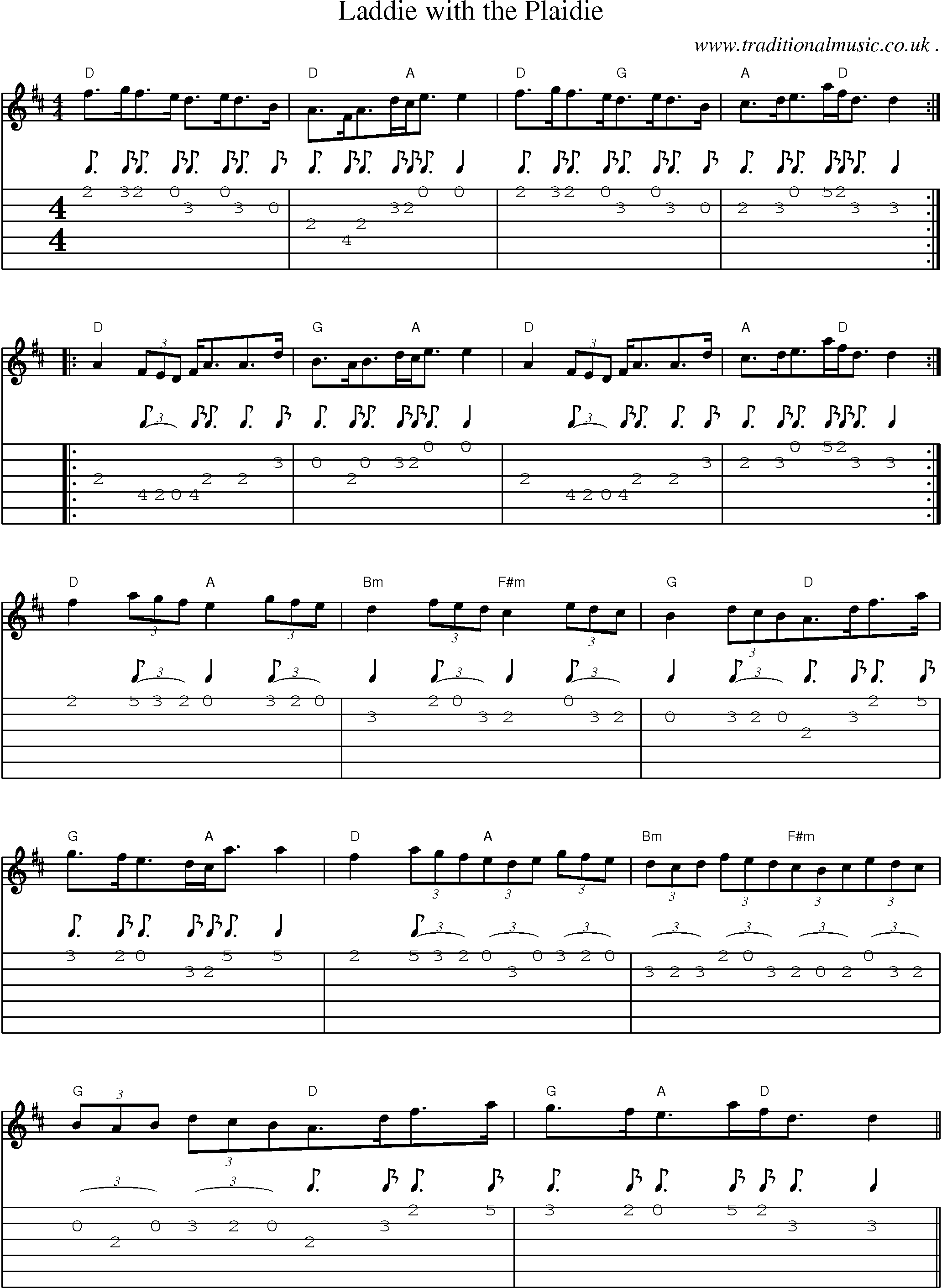 Sheet-Music and Guitar Tabs for Laddie With The Plaidie