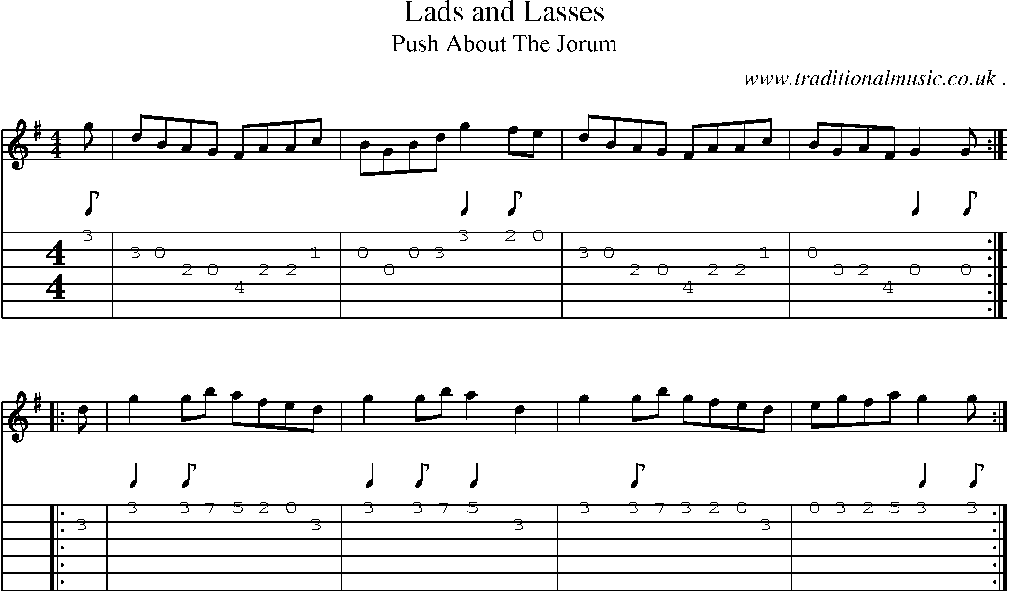 Sheet-Music and Guitar Tabs for Lads And Lasses
