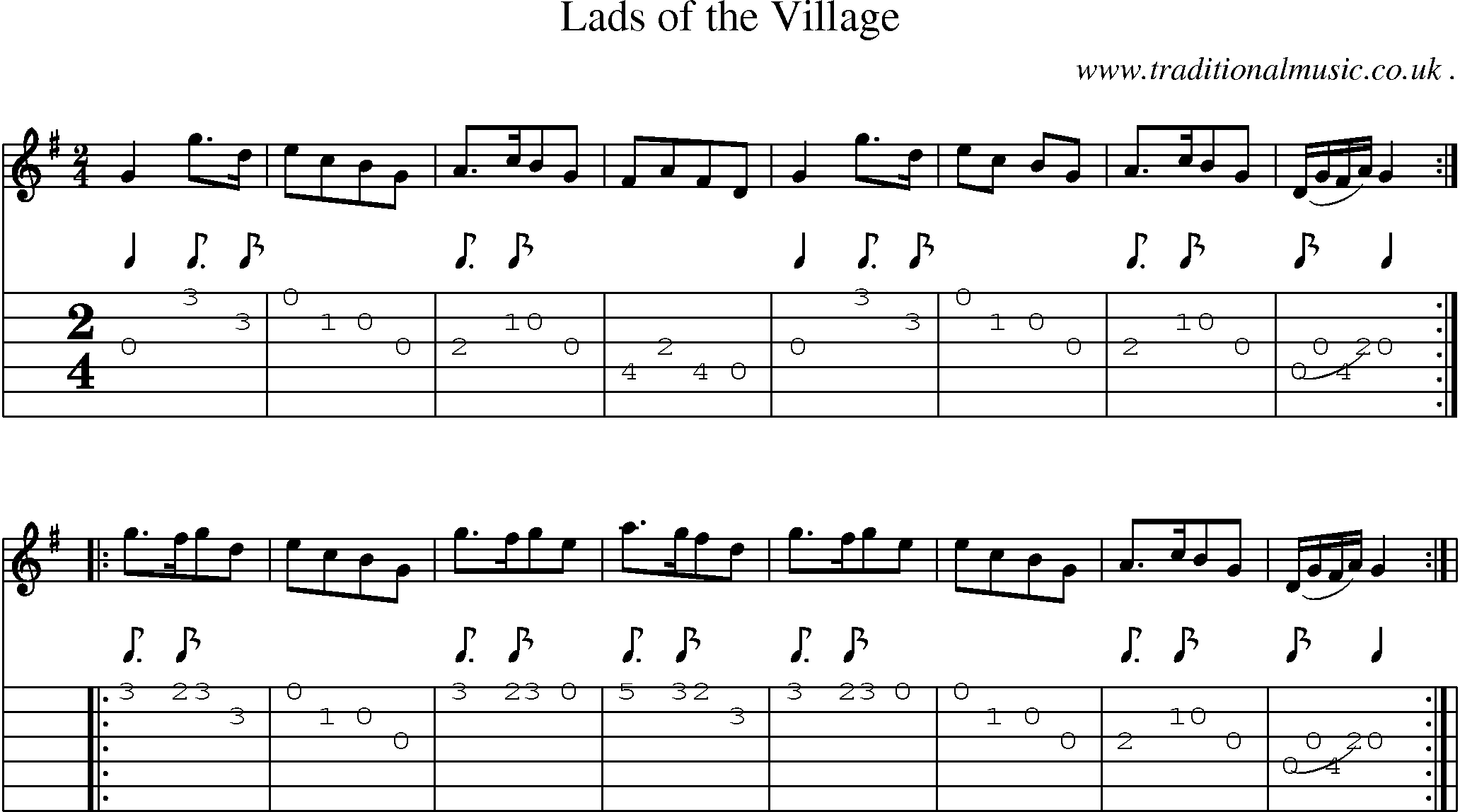 Sheet-Music and Guitar Tabs for Lads Of The Village