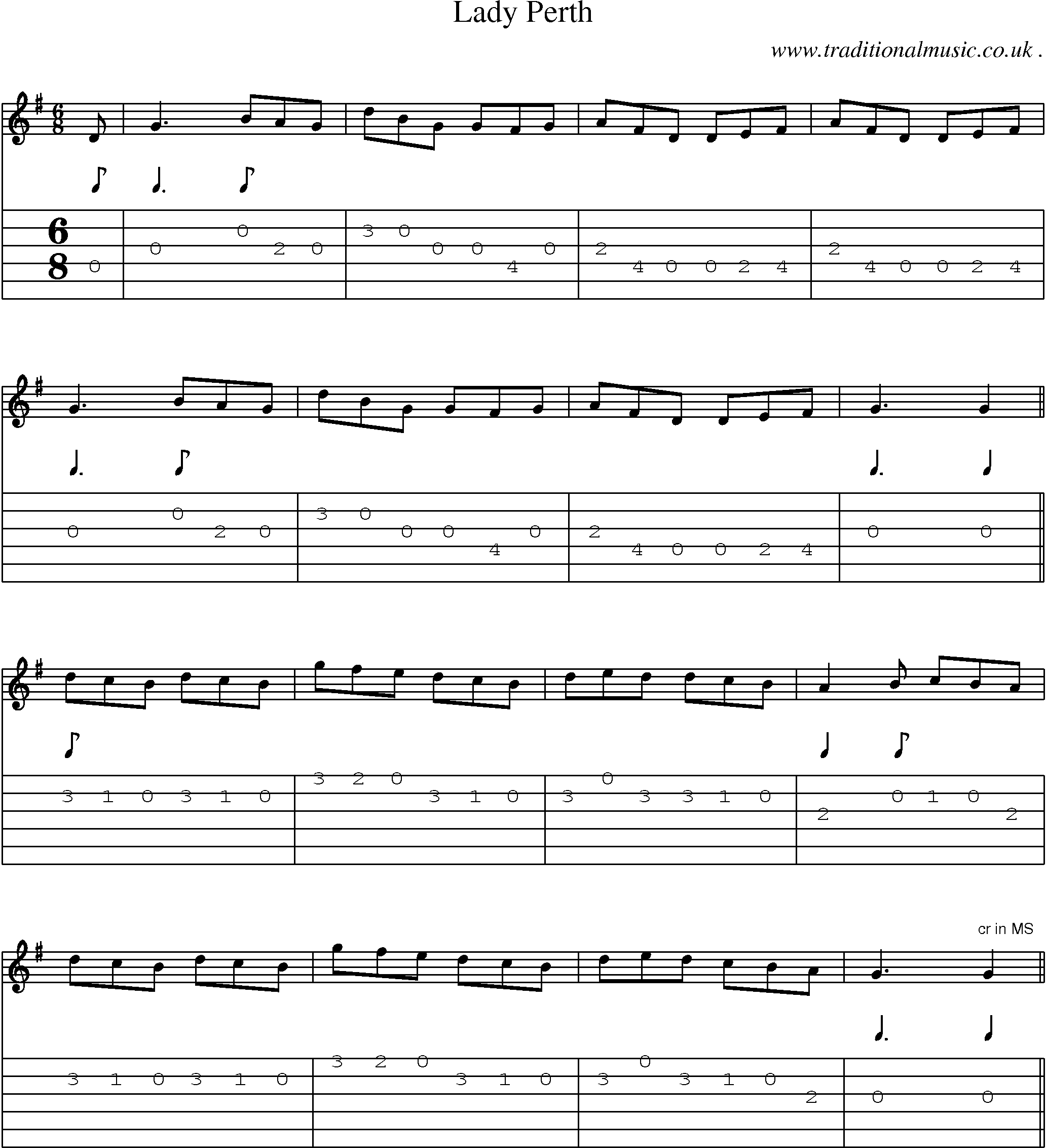 Sheet-Music and Guitar Tabs for Lady Perth