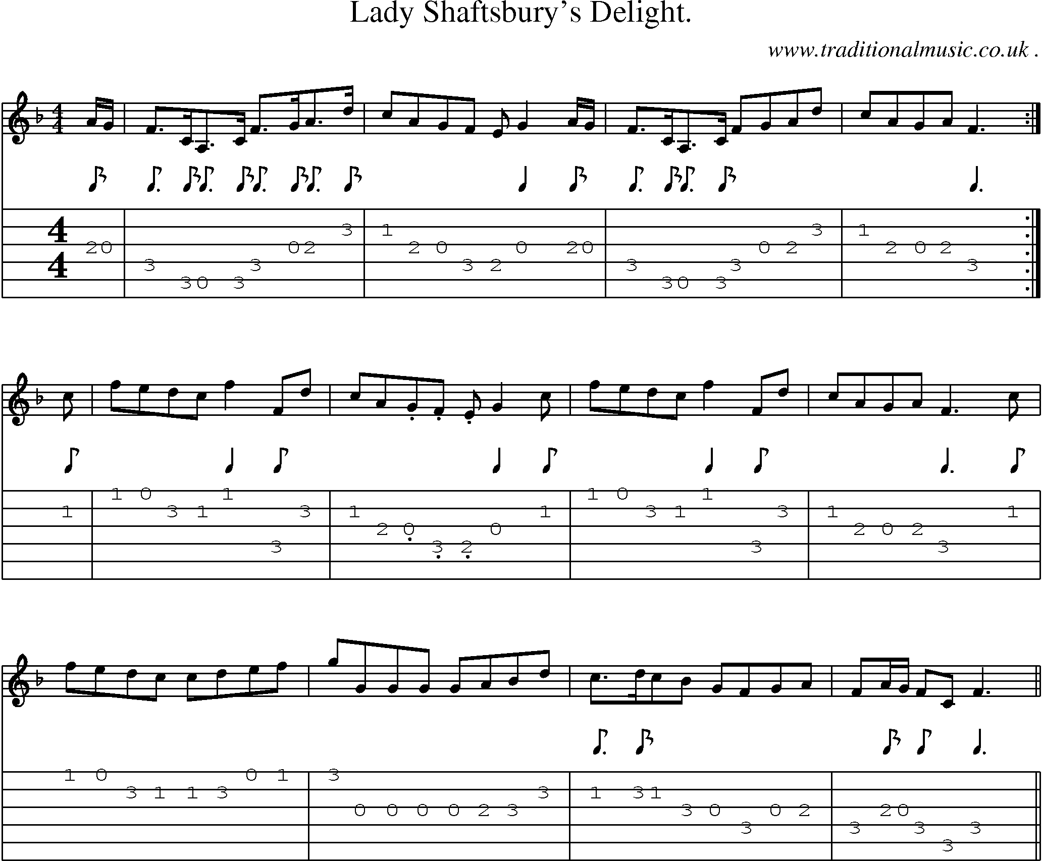 Sheet-Music and Guitar Tabs for Lady Shaftsburys Delight