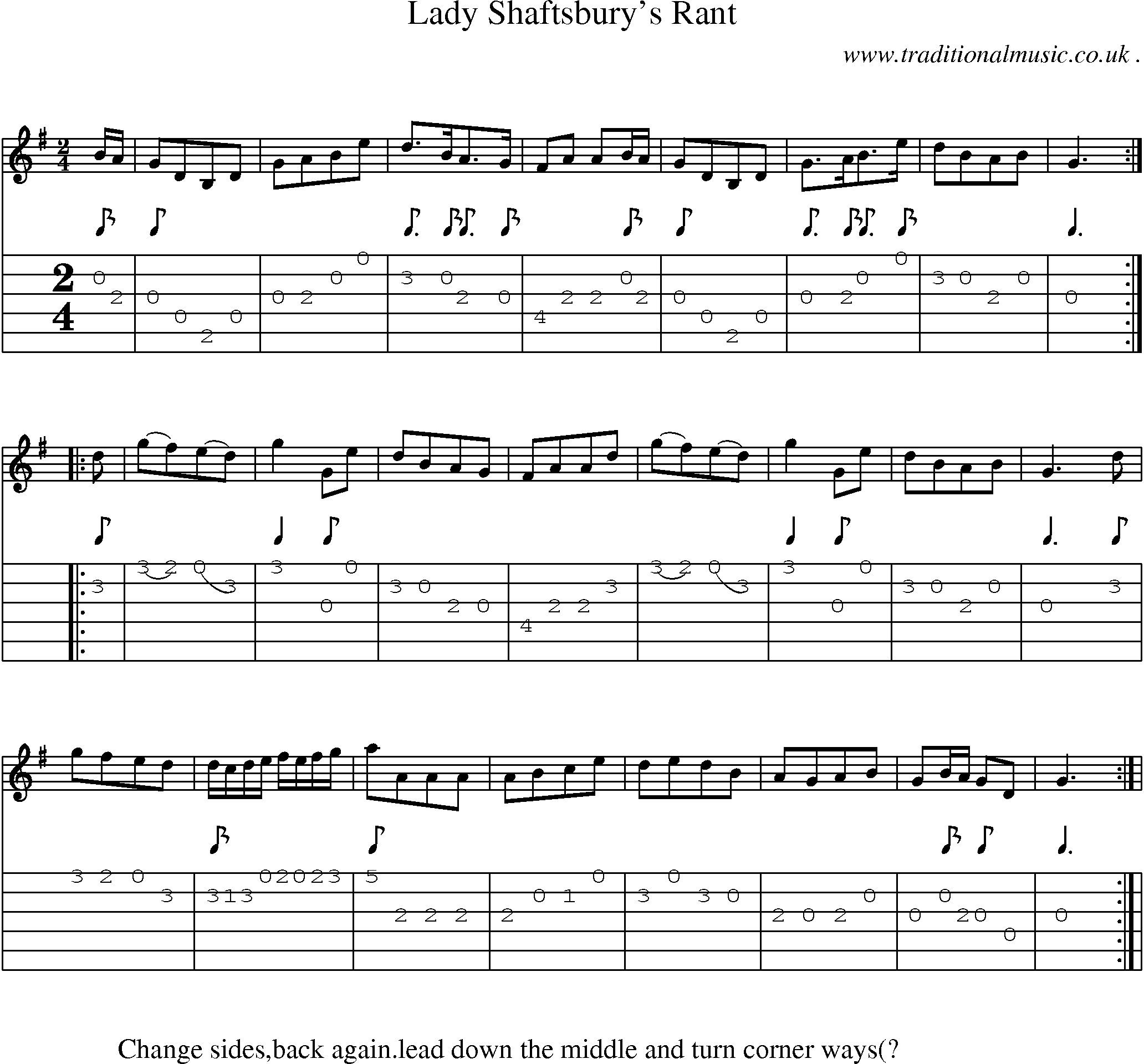 Sheet-Music and Guitar Tabs for Lady Shaftsburys Rant