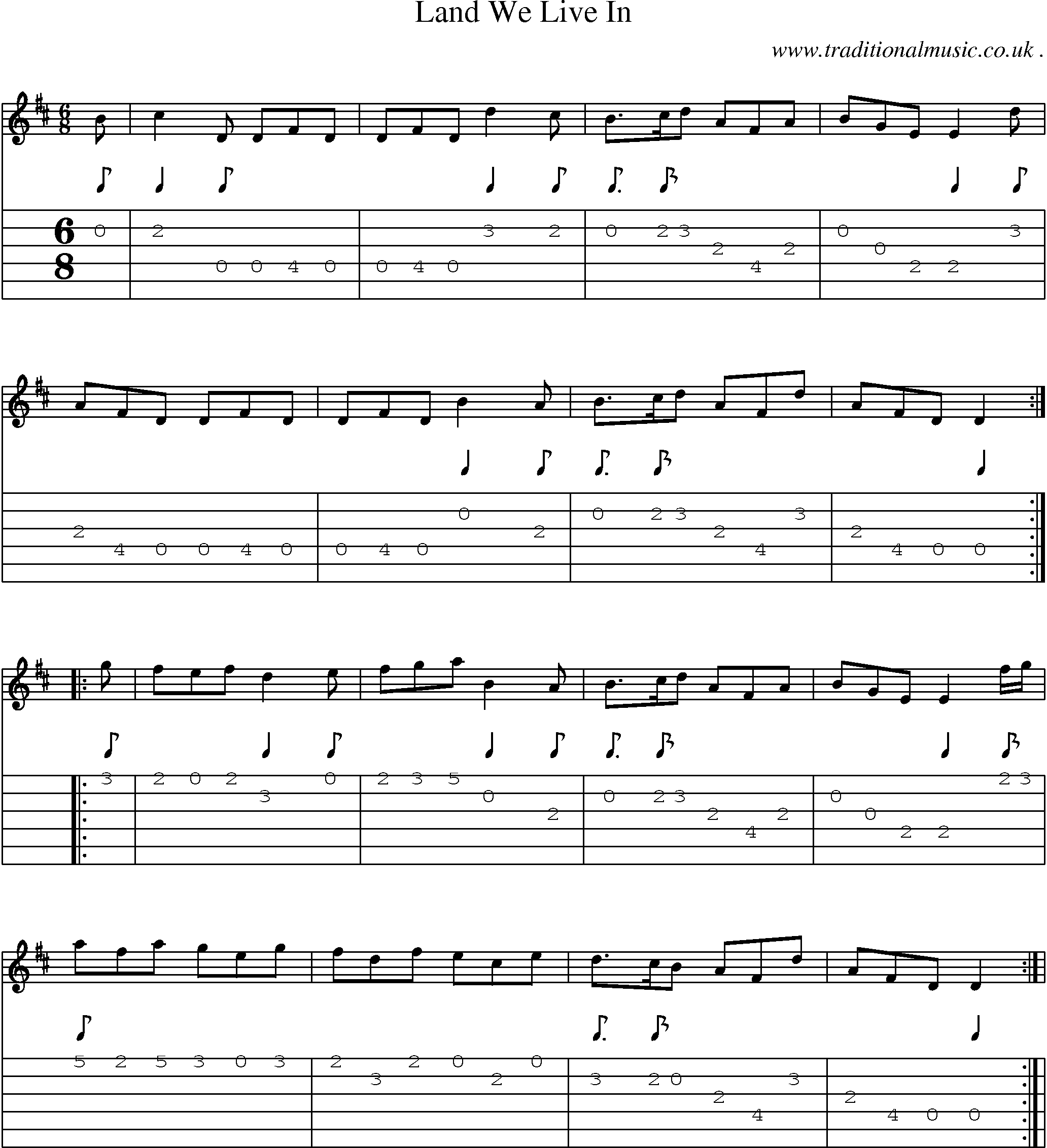Sheet-Music and Guitar Tabs for Land We Live In